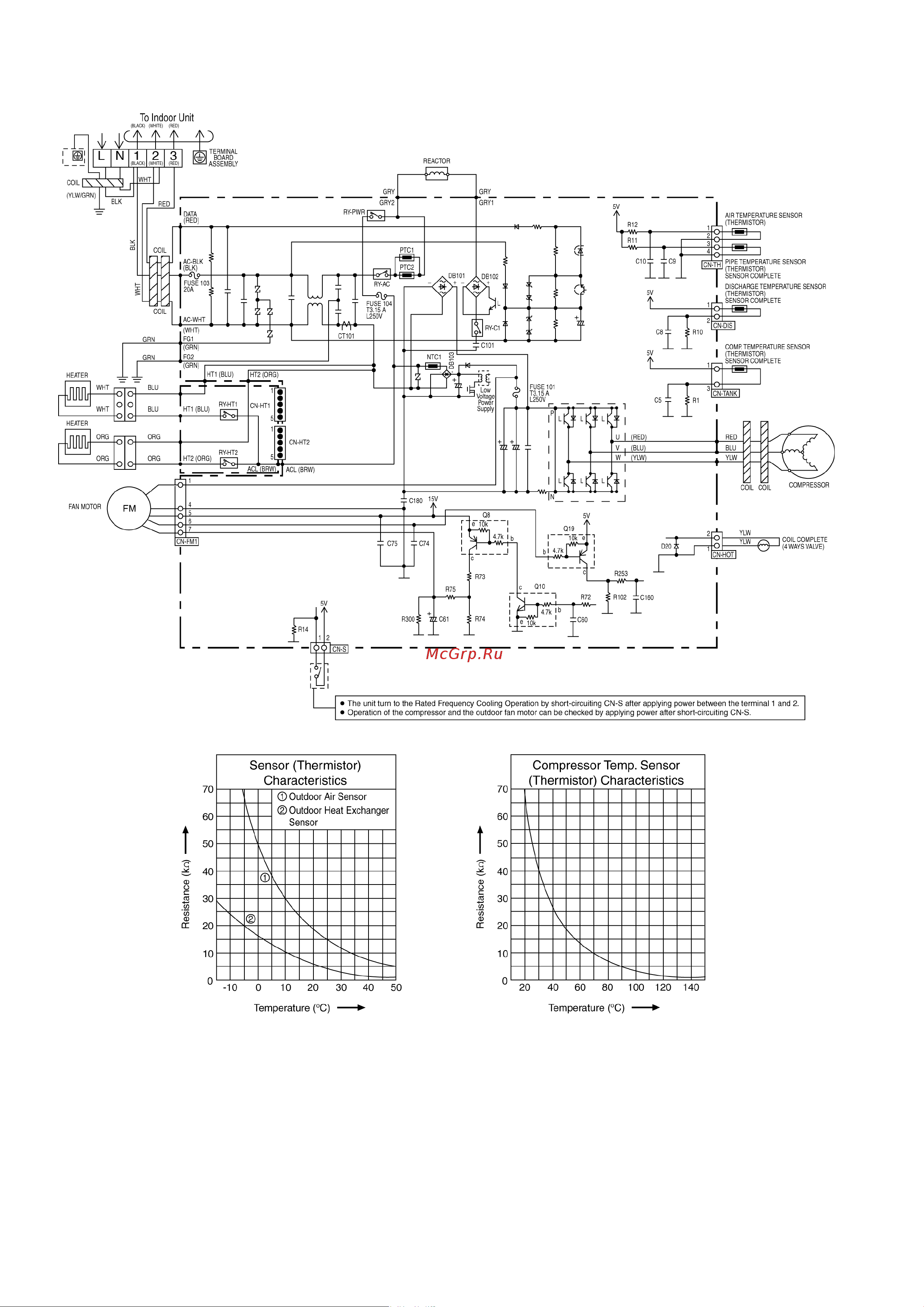 Panasonic CS-CE9LKE / CU-CE9LKE Сервис мануал онлайн [20/85] 626028
