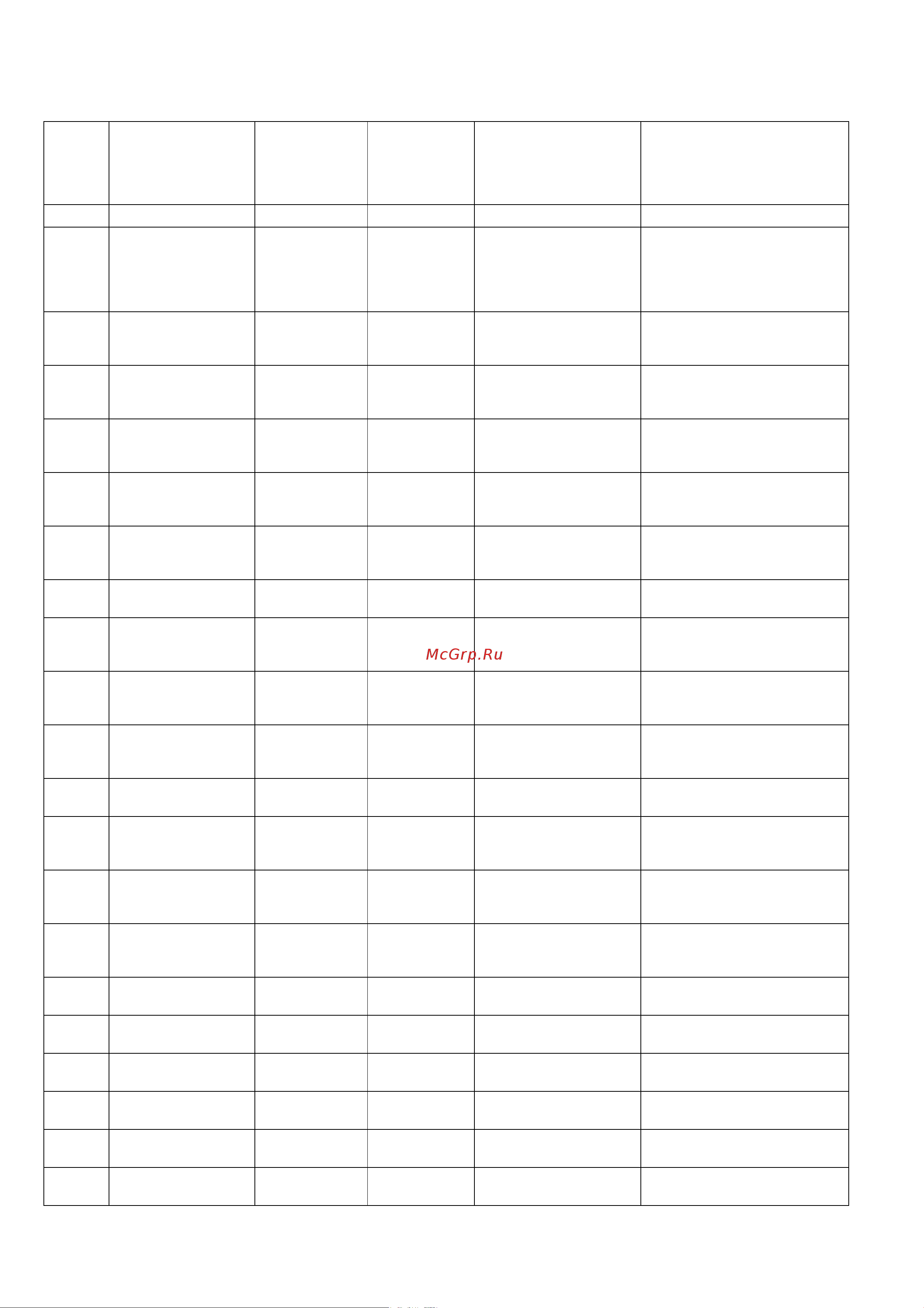 Panasonic CS-CE9LKE / CU-CE9LKE [44/85] Error codes table