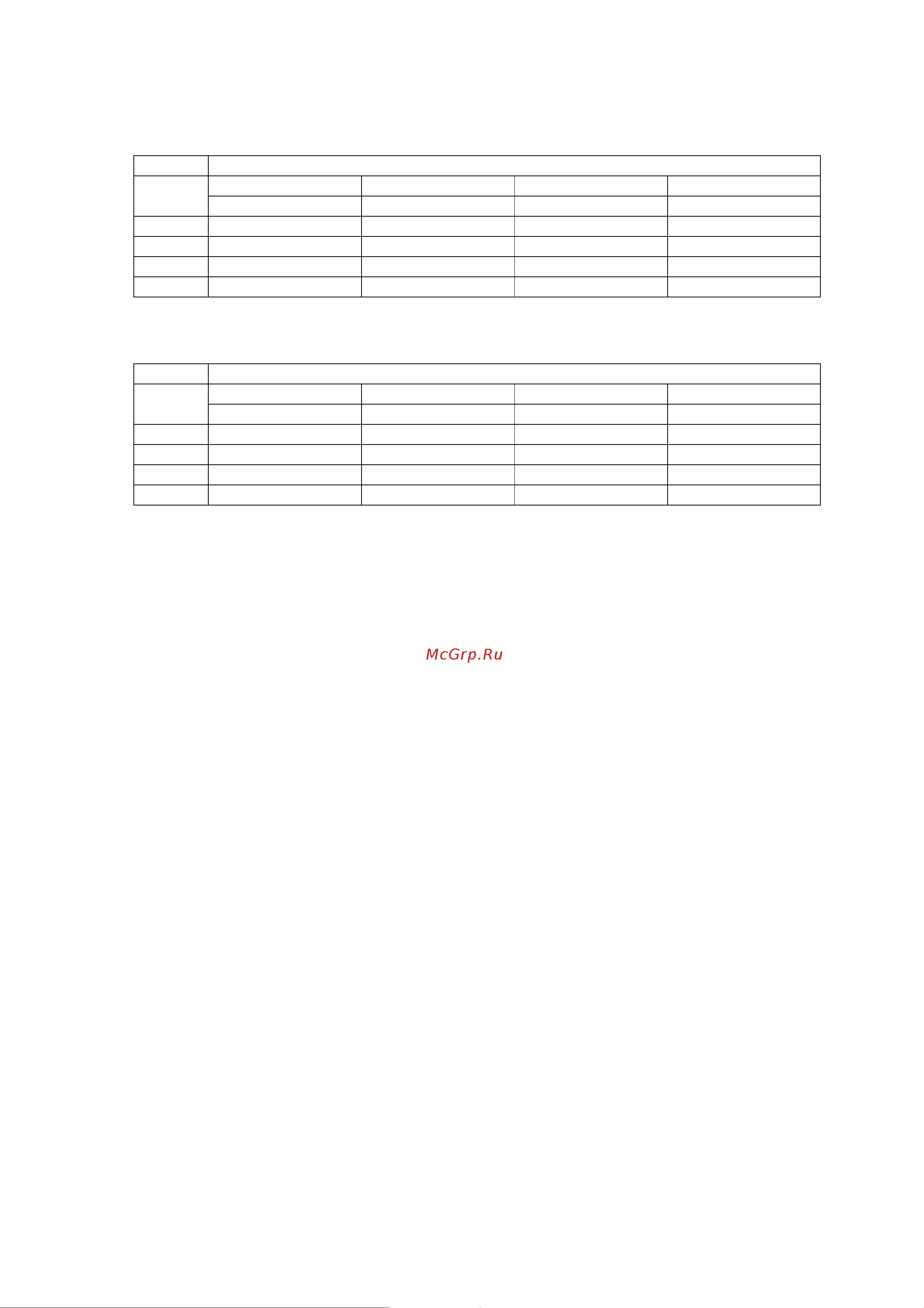 Panasonic CS-CE9LKE / CU-CE9LKE [81/85] Sensible capacity chart