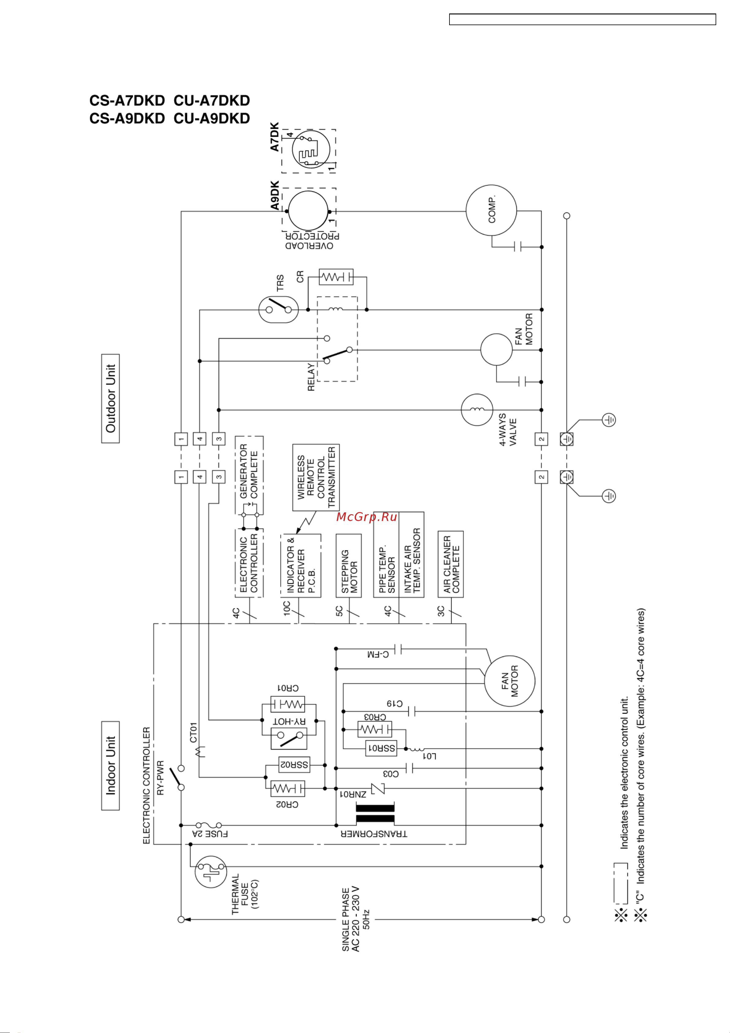 Panasonic CS-A7DKD Сервис мануал онлайн [15/88] 77226