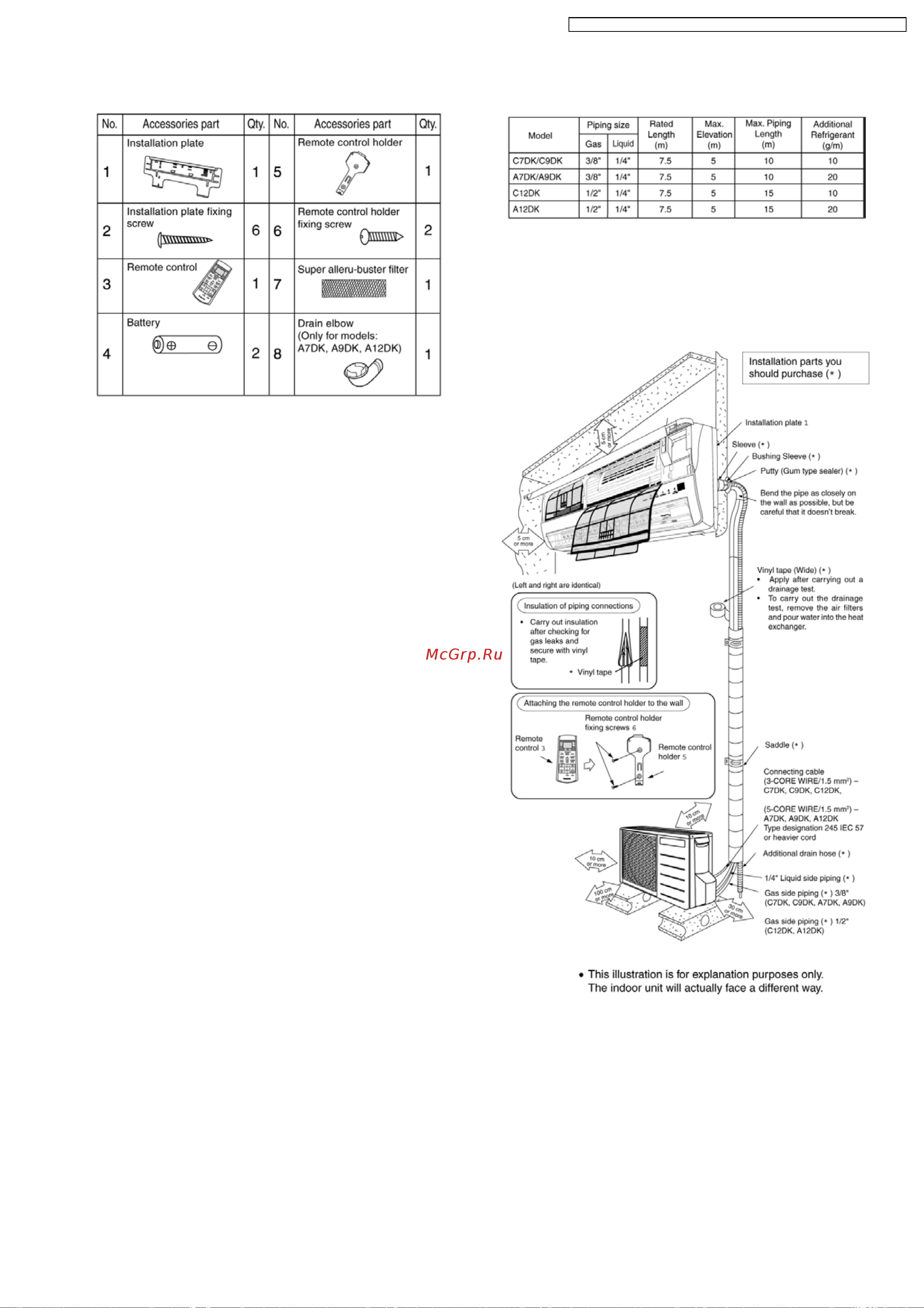 Panasonic CS-A9DKD / CU-A9DKD [47/88] Attached accessories