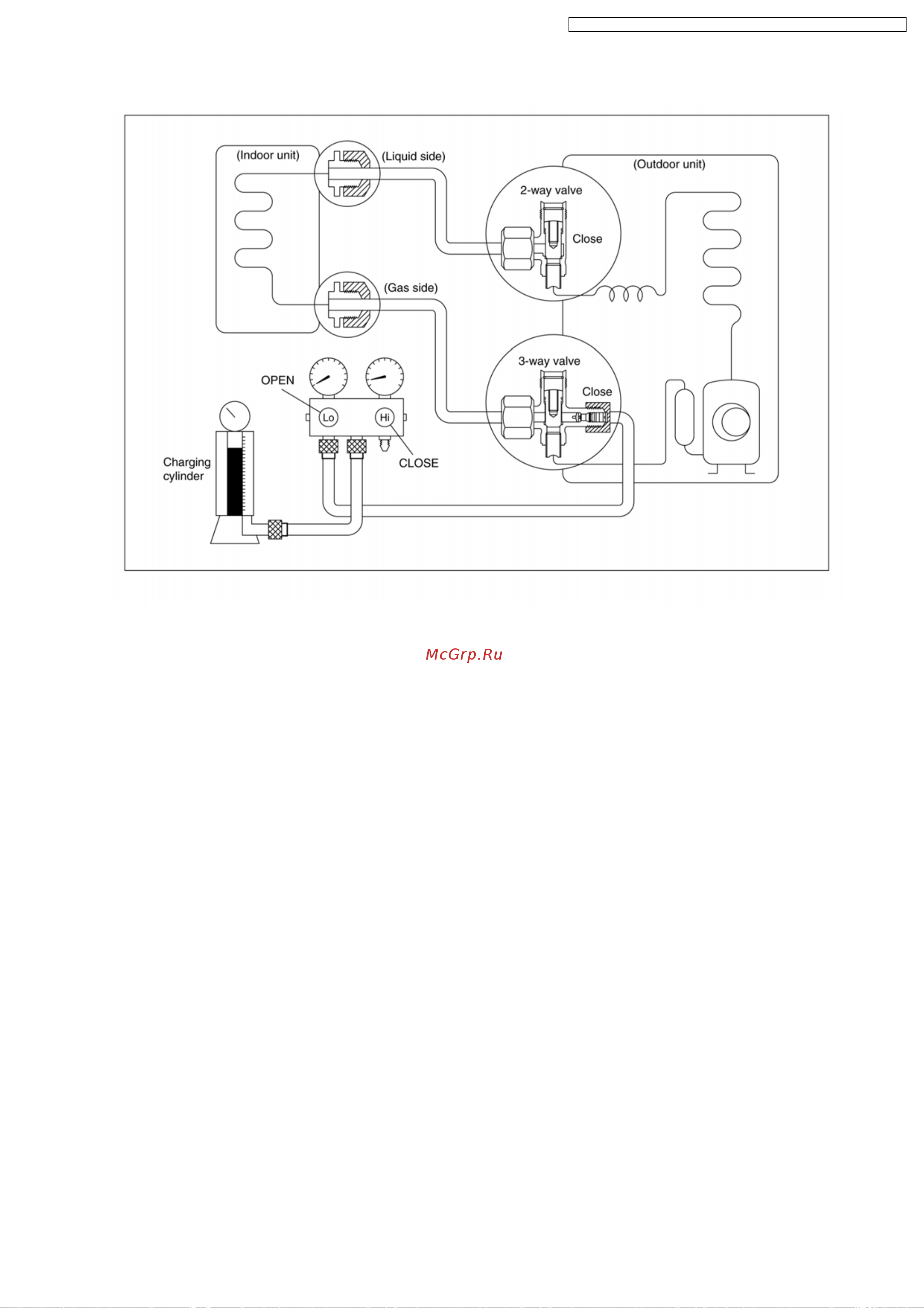 Panasonic CS-A9DKD / CU-A9DKD [59/88] Re air purging re installation