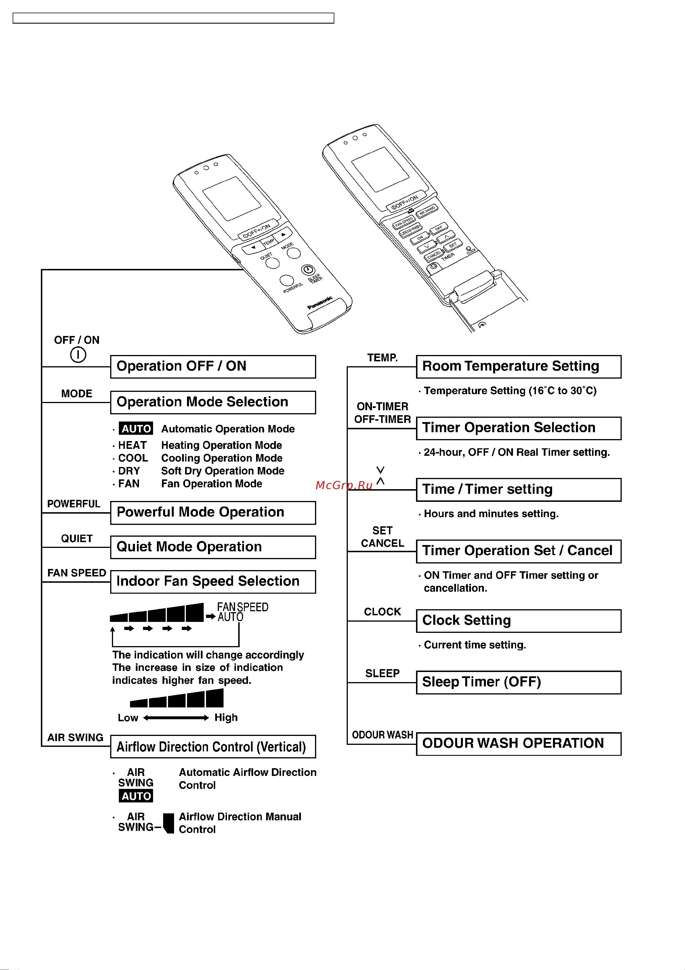 Panasonic CS-ME10CD3P [4/69] Functions