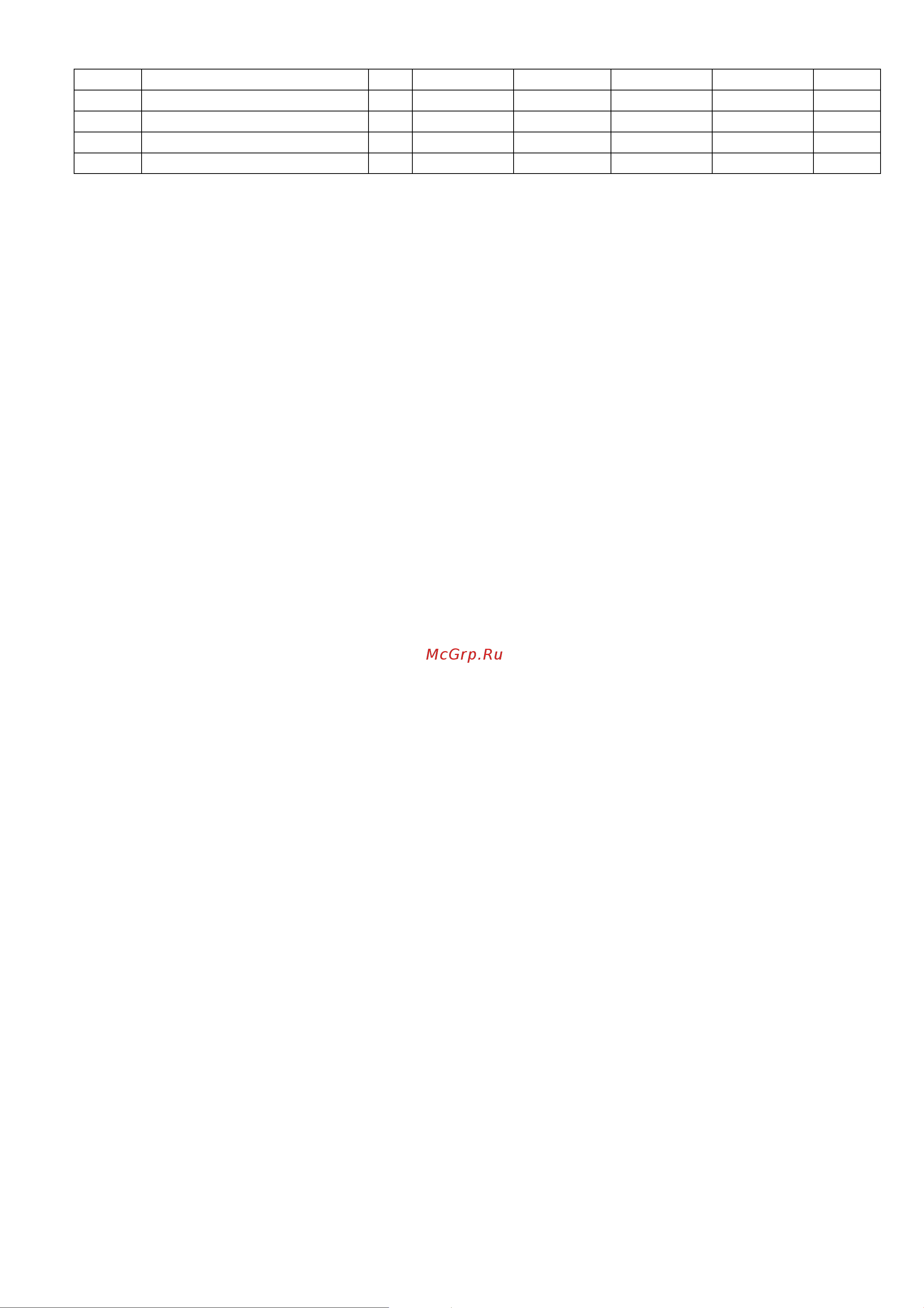 Panasonic WH-SDC14C9E8 / WH-UD14CE8 [141/141] Note all parts are supplied from phaam malaysia vendor code 00029488 o marked parts are recommended to be kept in stock