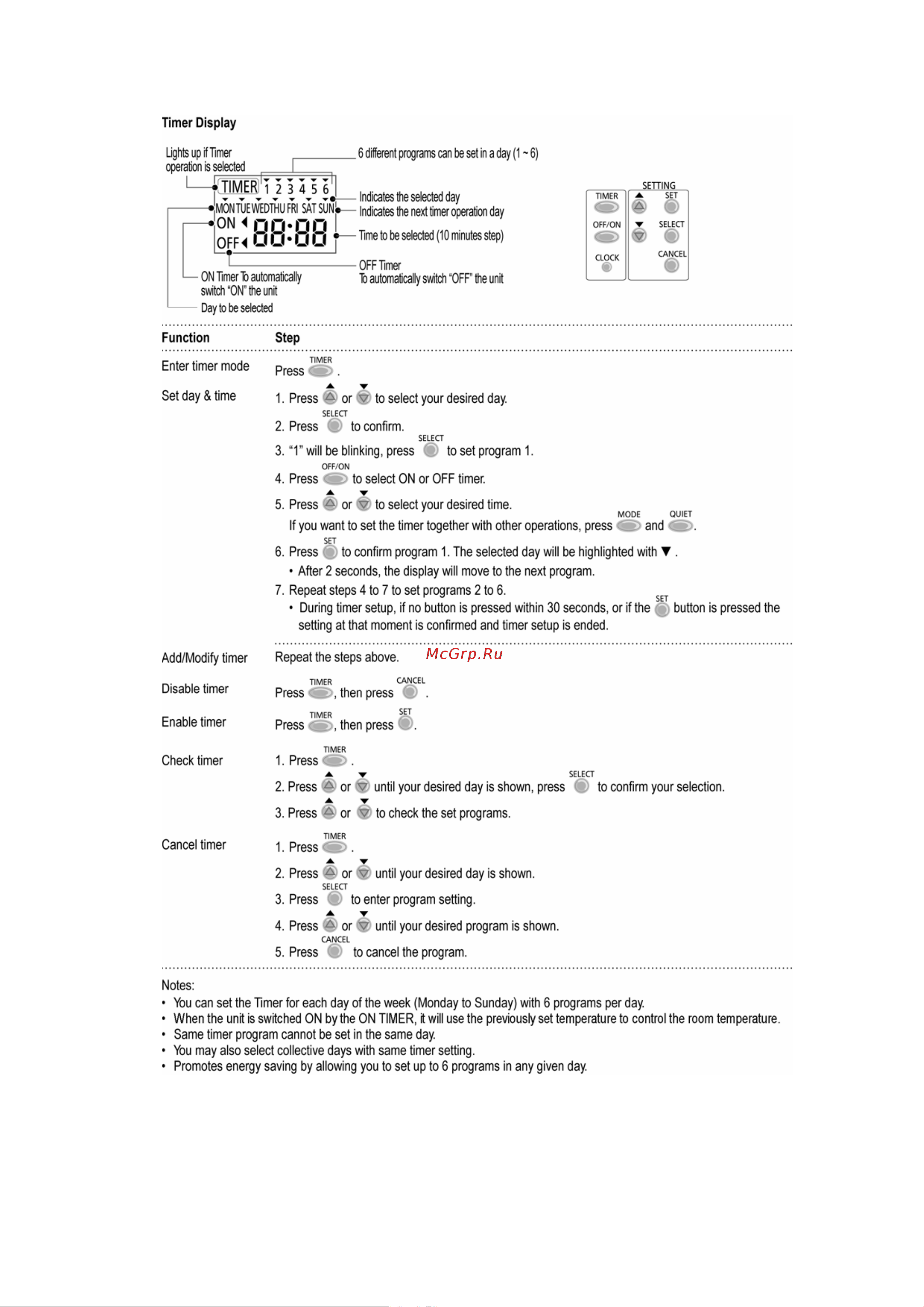 Panasonic WH-SDC14C9E8 / WH-UD14CE8 [17/141] Weekly timer setting
