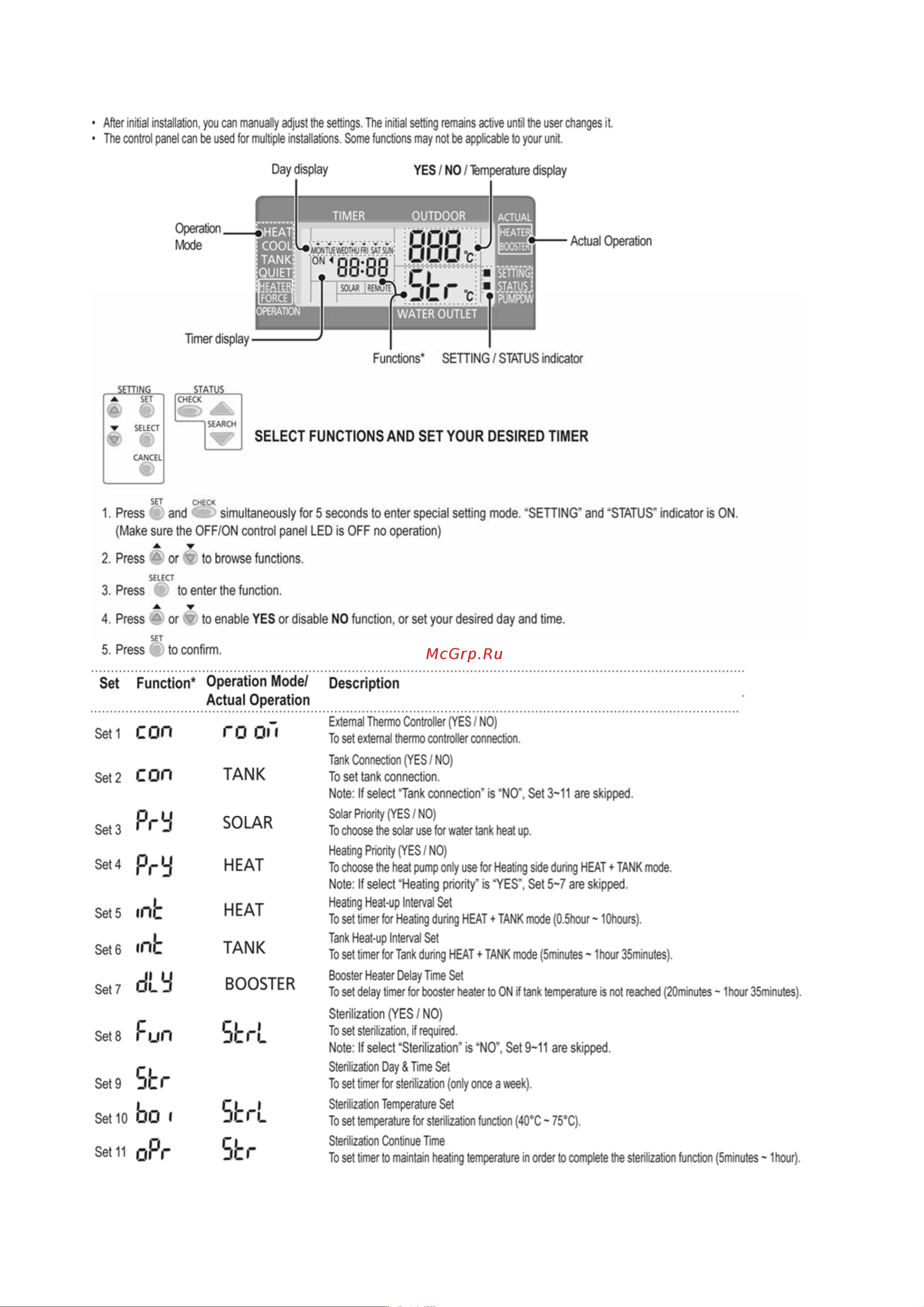 Panasonic WH-SDC14C9E8 / WH-UD14CE8 [18/141] Setting up the special functions