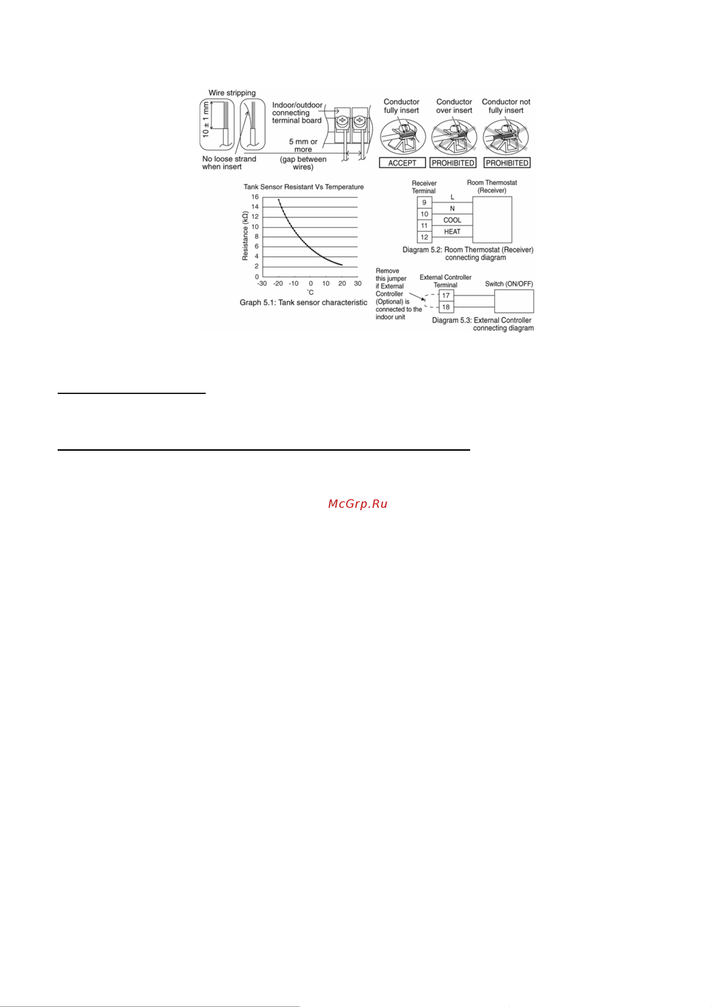 Panasonic WH-SDC14C9E8 / WH-UD14CE8 [41/141] Wire stripping and connecting requirement