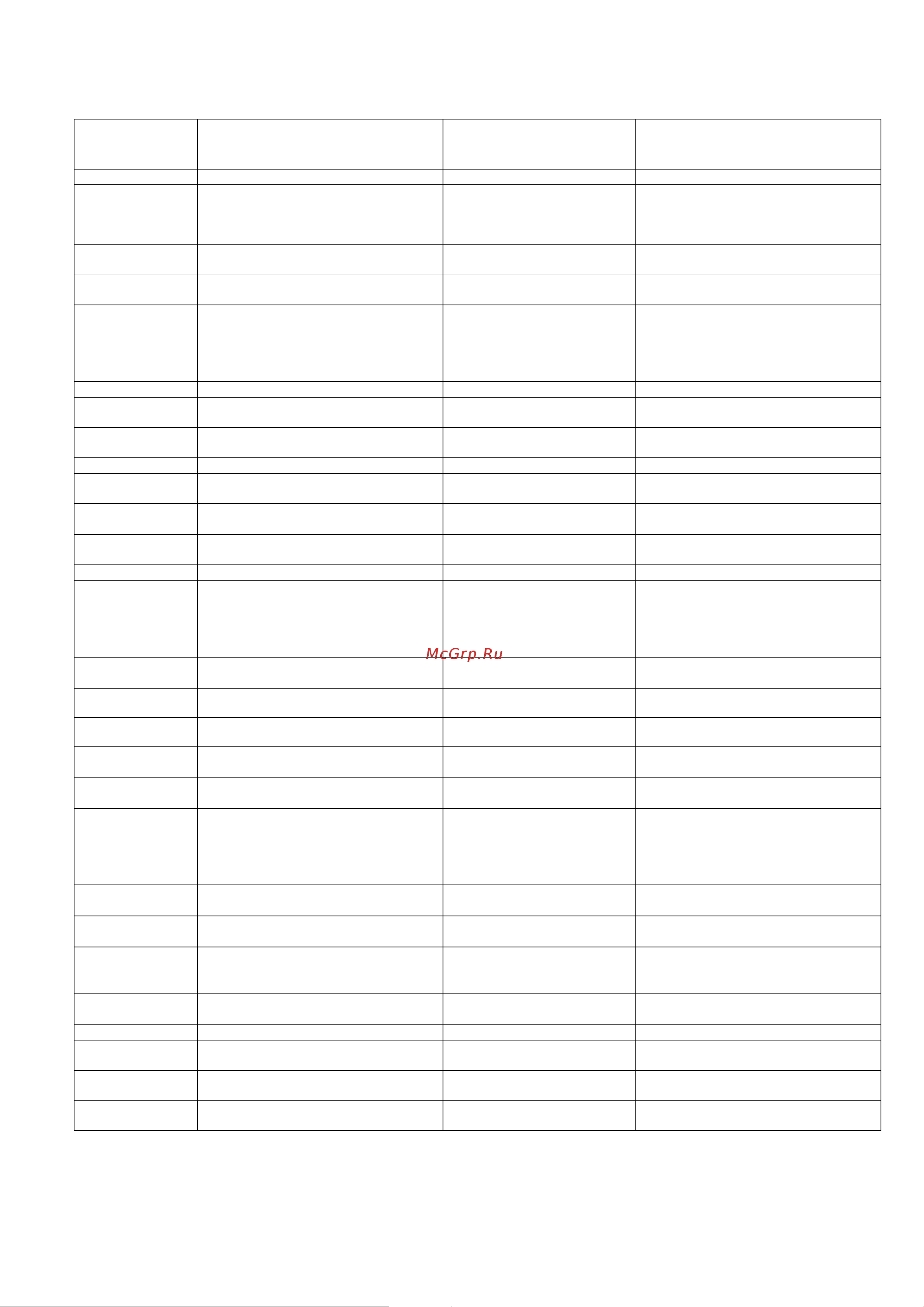 Panasonic WH-SDC14C9E8 / WH-UD14CE8 [77/141] Error codes table