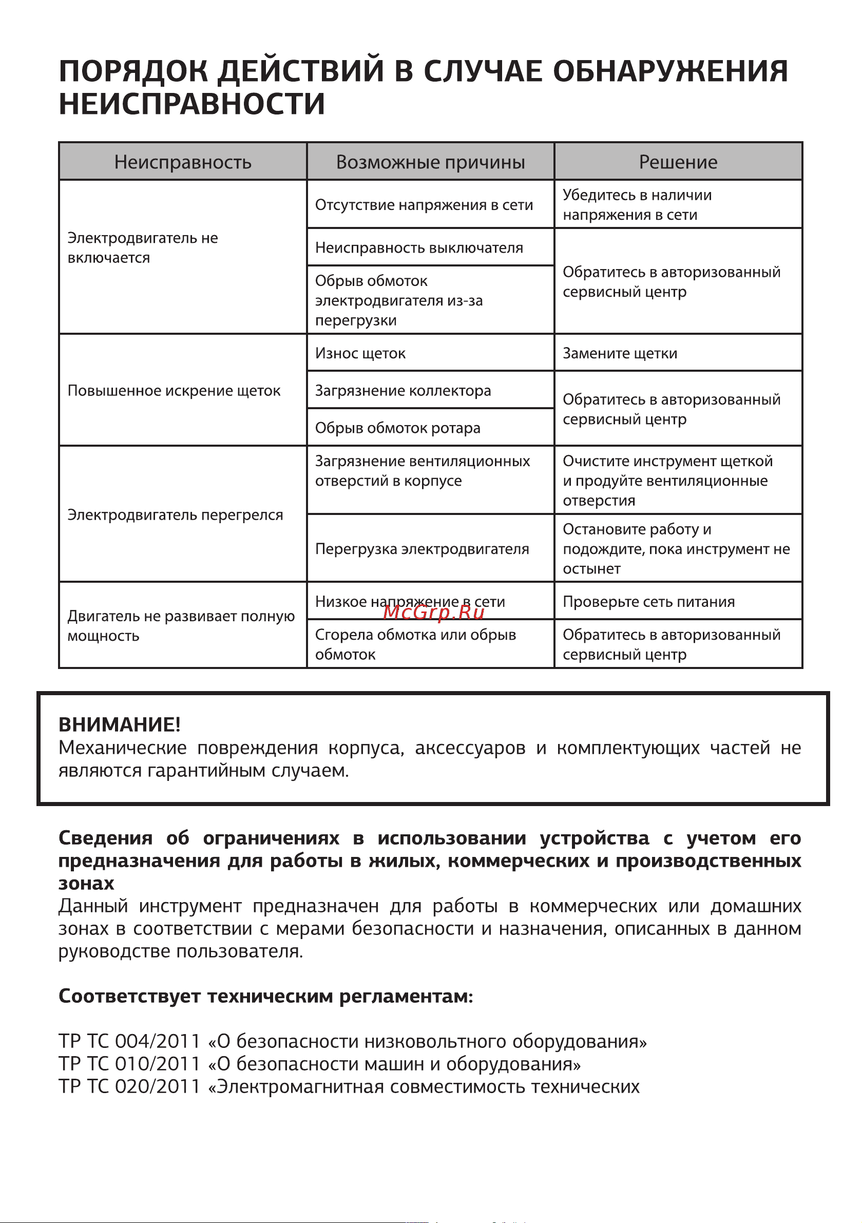 STARWIND RHS-800 [12/16] Действии в случае обнаружения