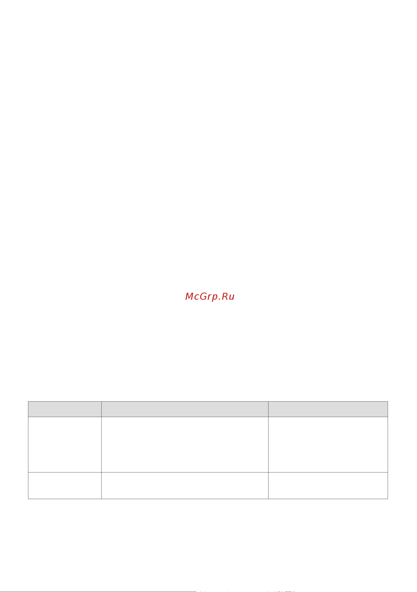 STARWIND SHM5520 Black [7/12] Порядок действий в случае обнаружения неисправности