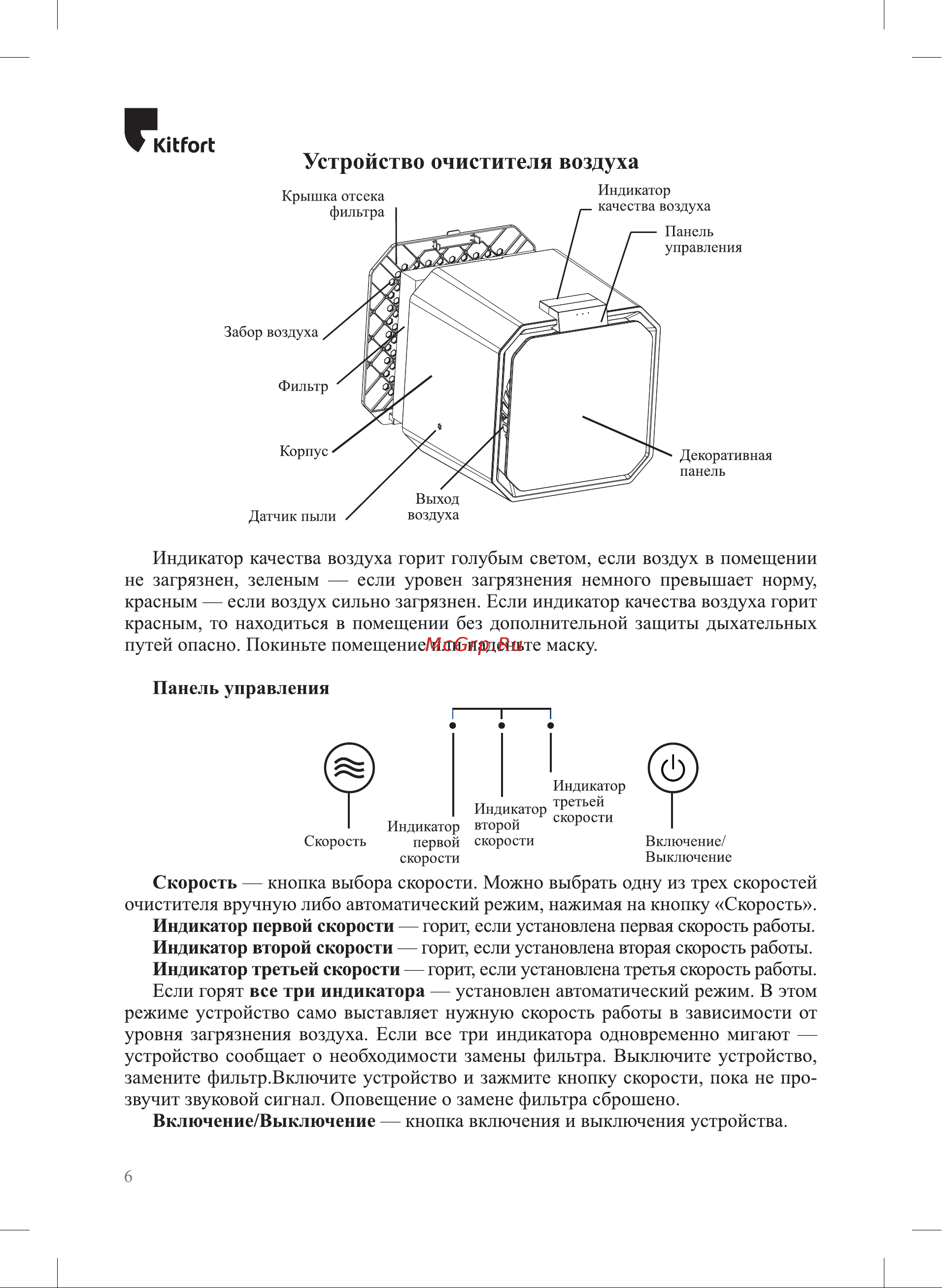Kitfort KT-2822 [6/20] Индикатор качества воздуха горит голубым светом если воздух в помещении