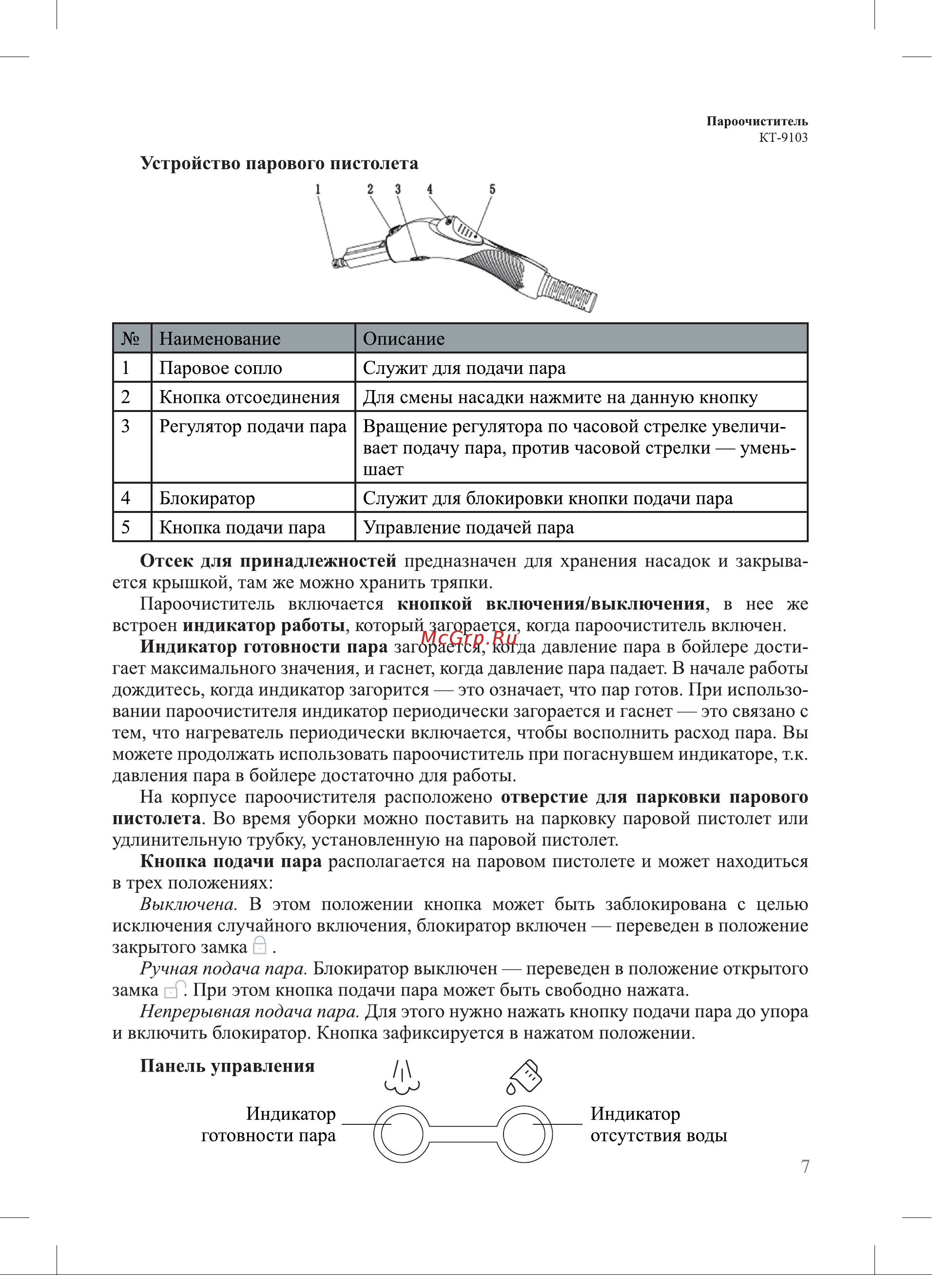 Kitfort KT-9103-3 Инструкция по эксплуатации онлайн [7/24] 626179