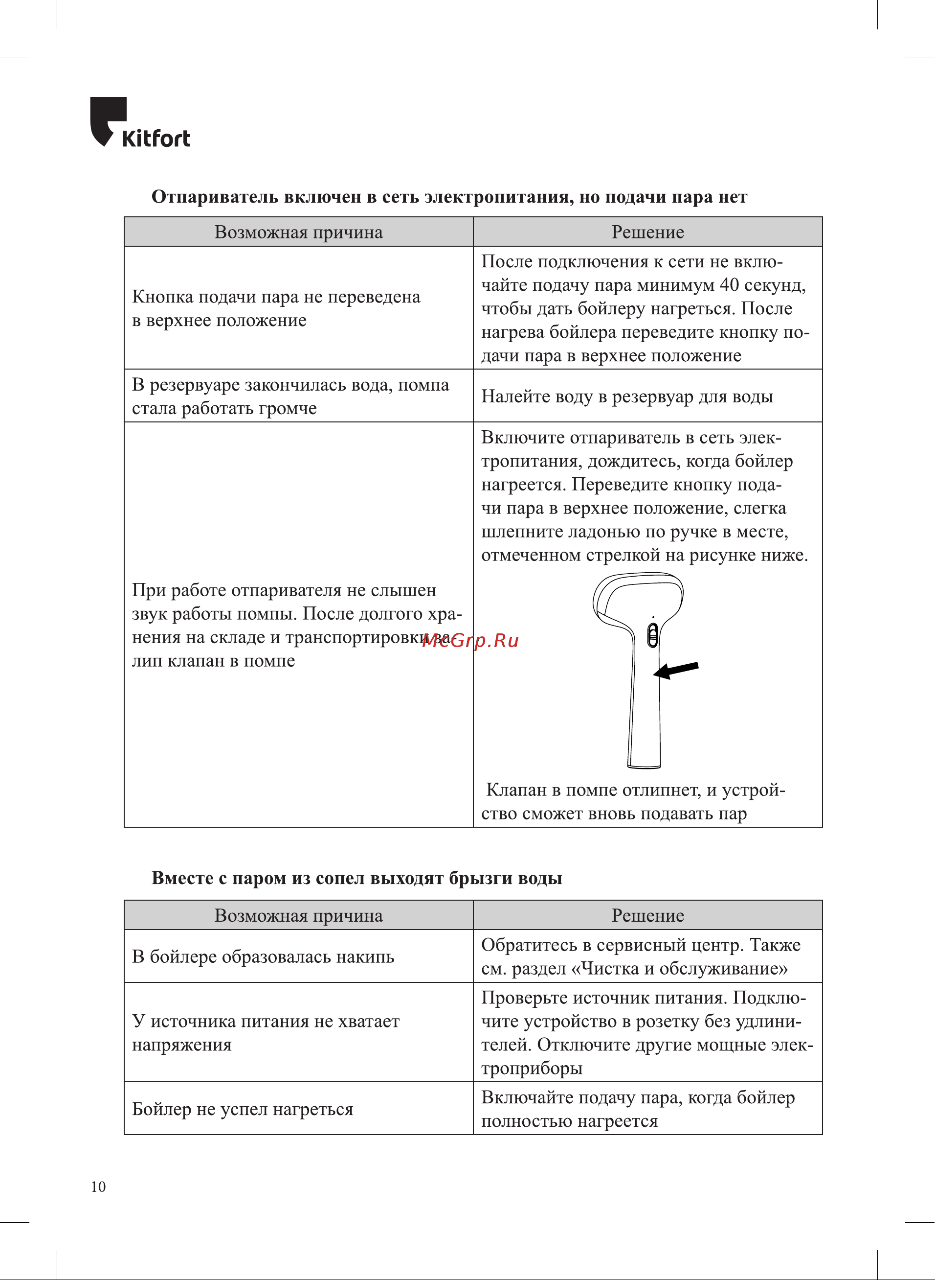 Kitfort КТ-998-2 [10/16] Юногь