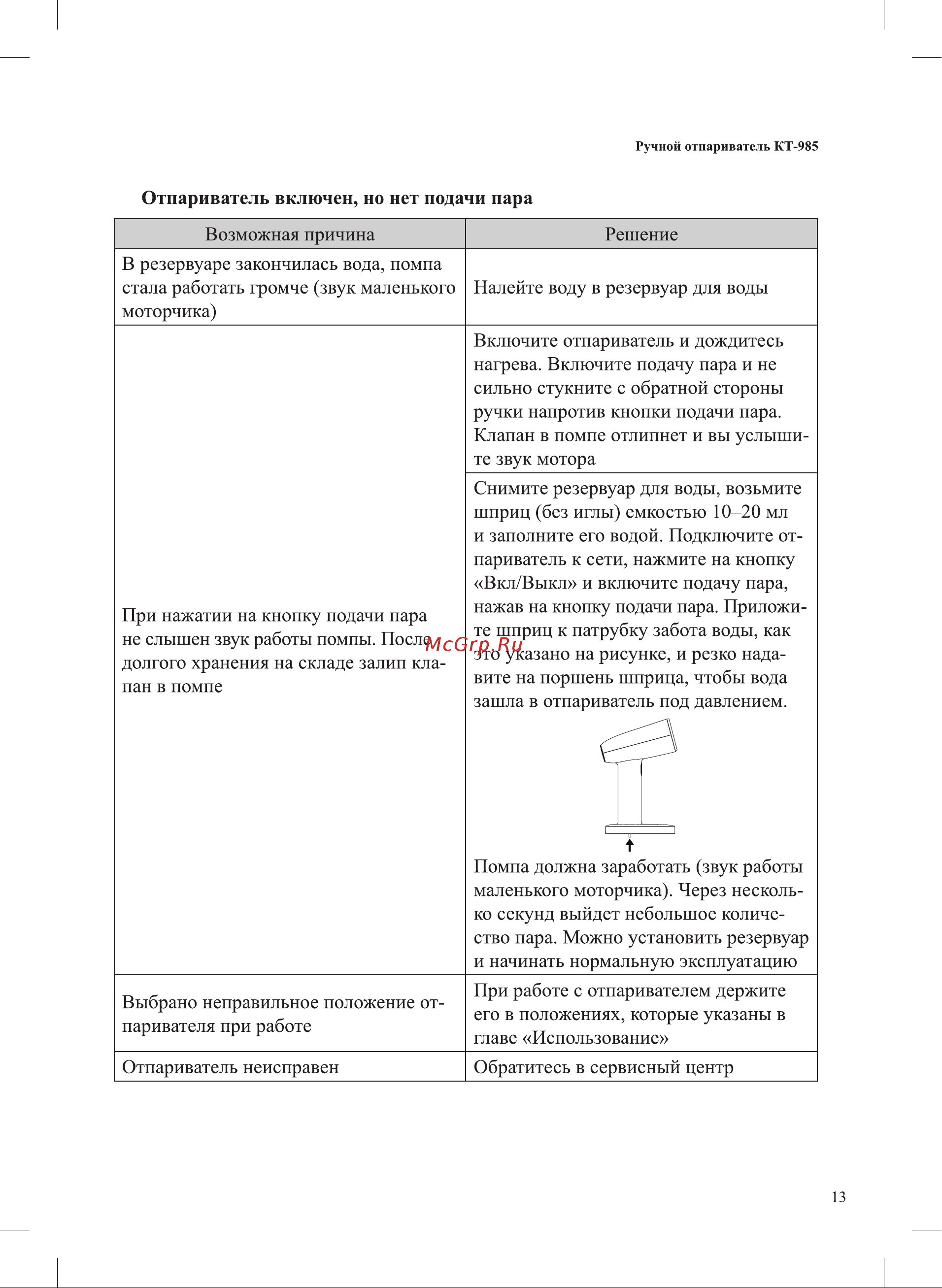 Kitfort КТ-985-1 Инструкция по эксплуатации онлайн [13/20] 626211