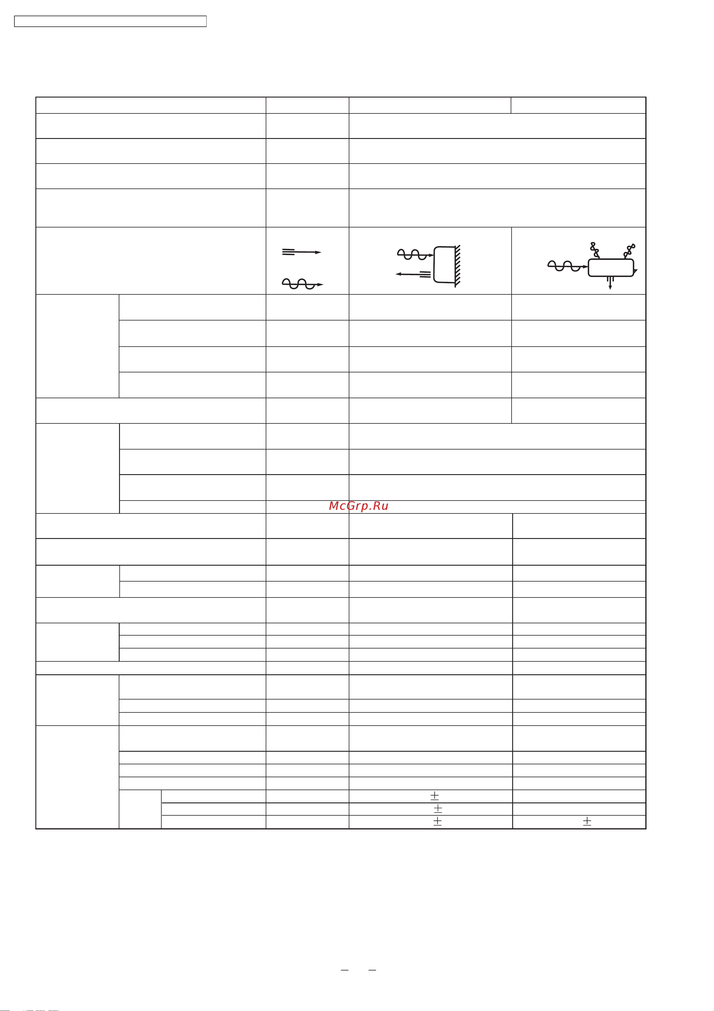 Panasonic CS-PC7DKD [6/74] Product specifications