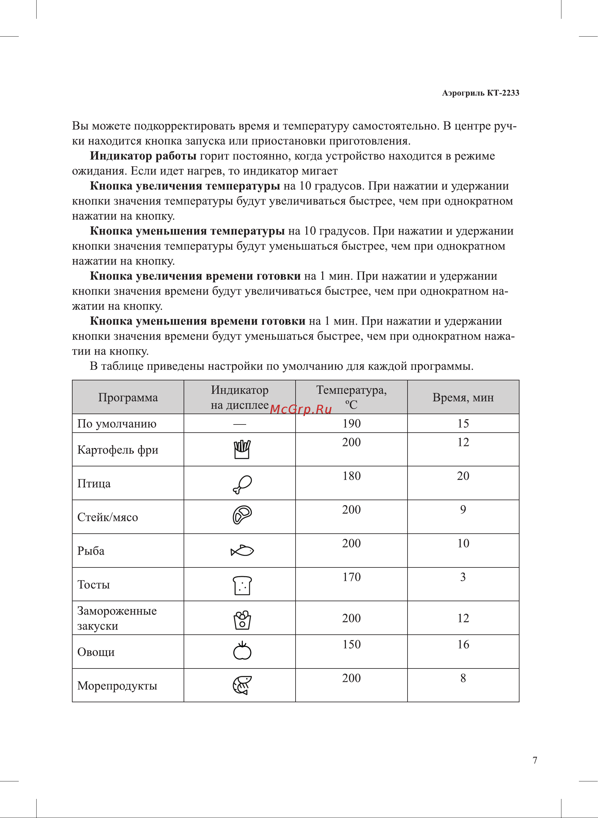 Kitfort KT-2233 Инструкция по эксплуатации онлайн [7/24] 626280