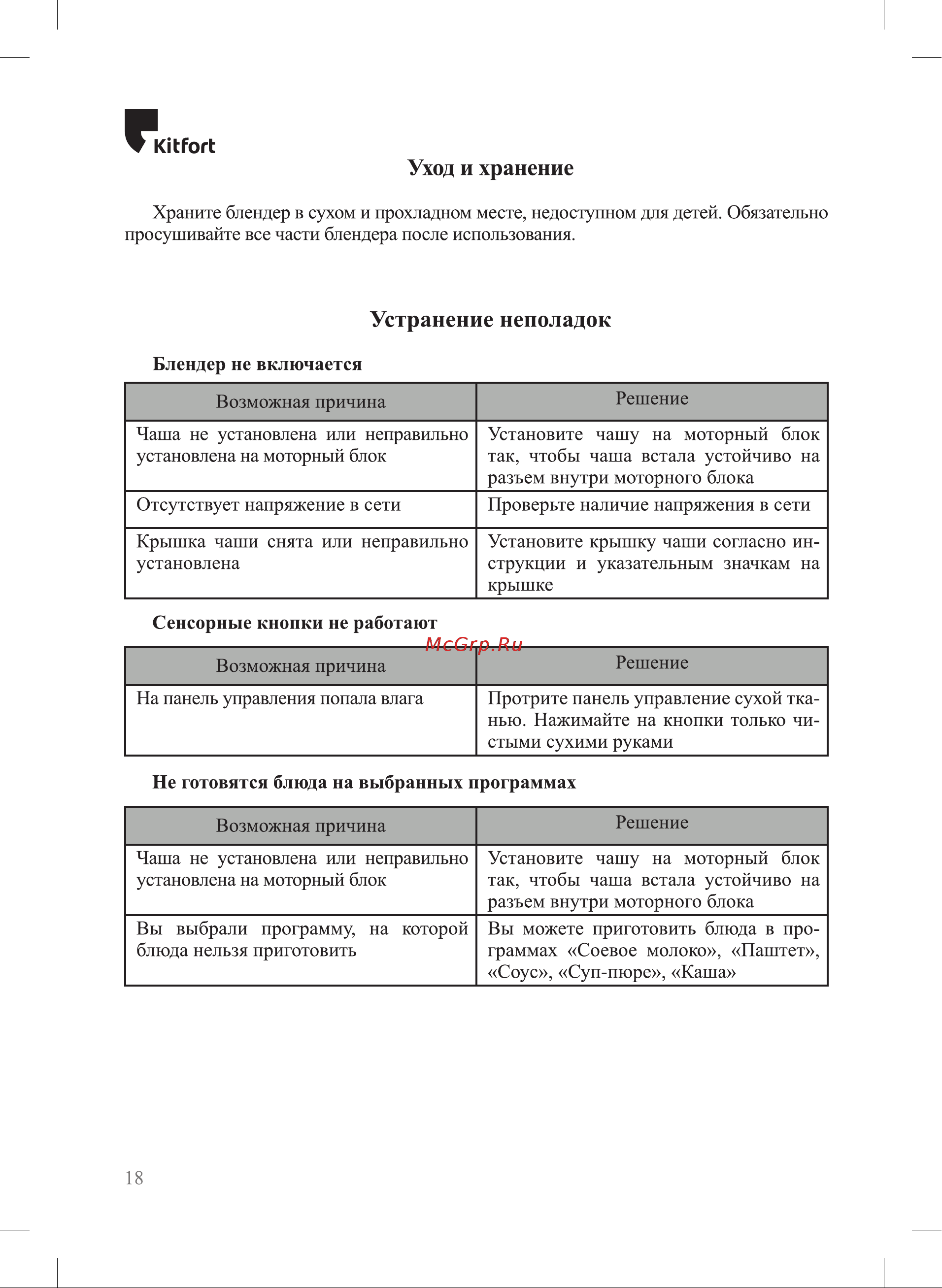 Kitfort KT-3057 [18/24] Устранение неполадок