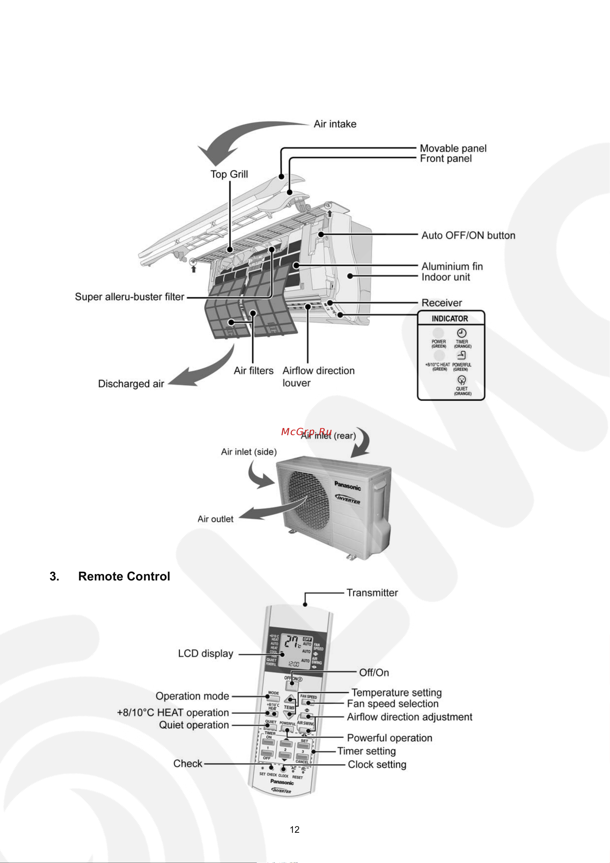 Panasonic CS-HE12JKE [12/97] Location of controls and components