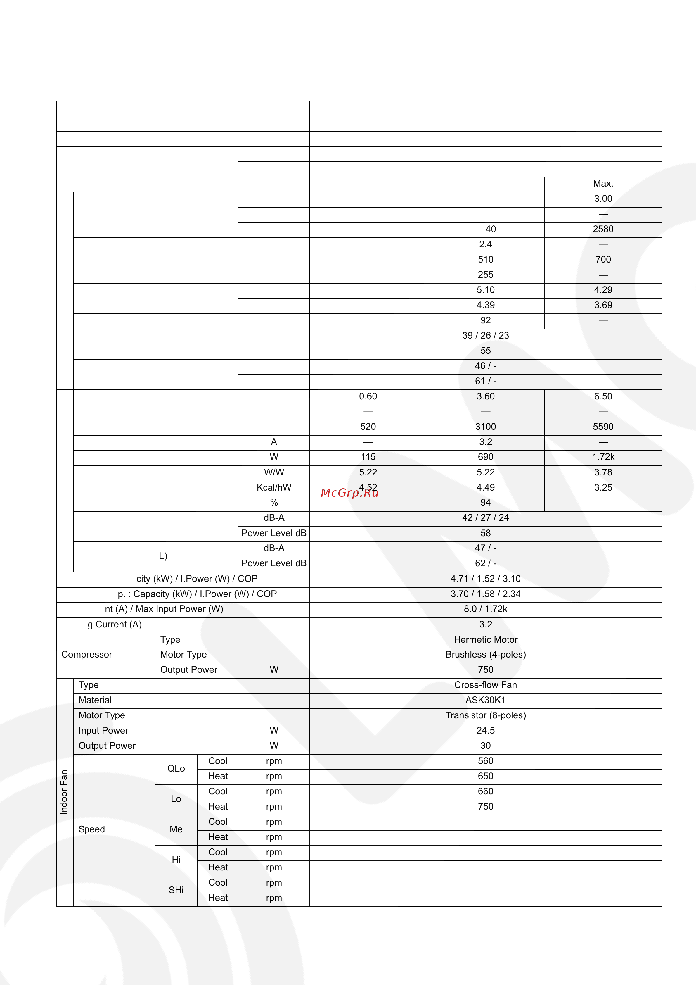 Panasonic CS-HE12JKE [5/97] Specifications