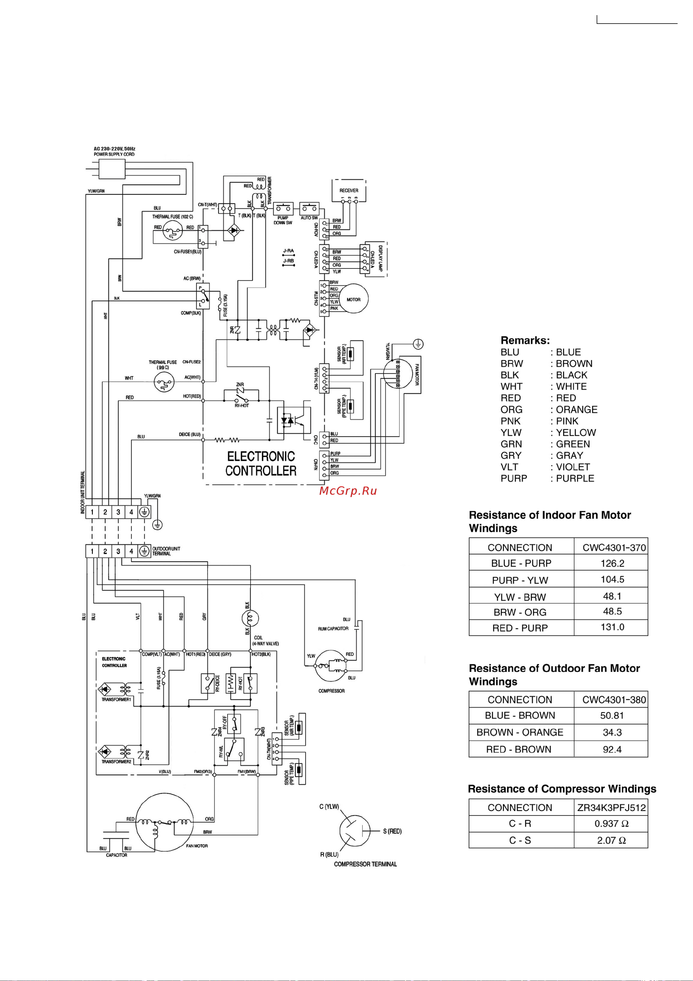 Panasonic CS-A28BKP5 / CU-A28BKP5 [11/77] Wiring diagram