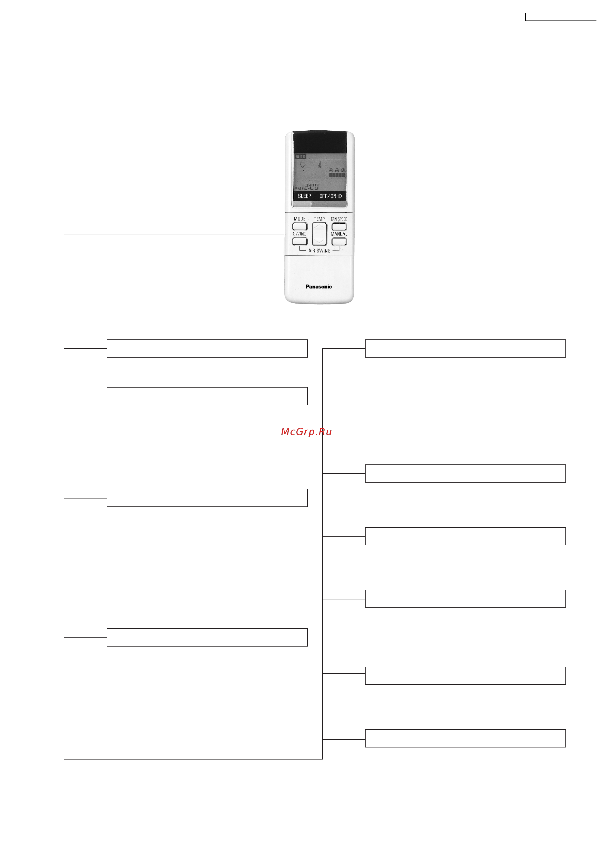 Panasonic CS-A28BKP5 / CU-A28BKP5 [3/77] Remote control