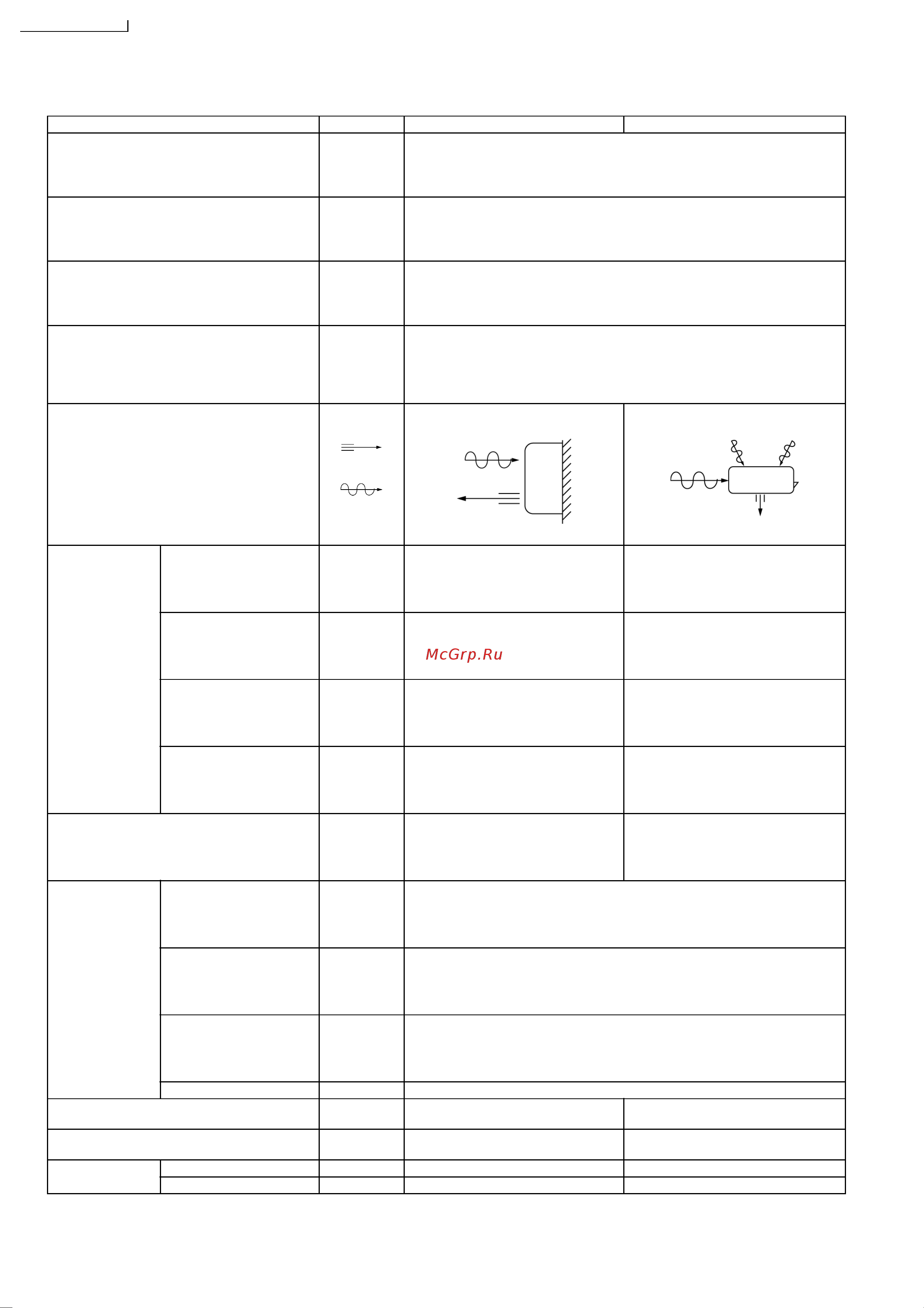 Panasonic CS-A28BKP5 / CU-A28BKP5 [6/77] Product specifications