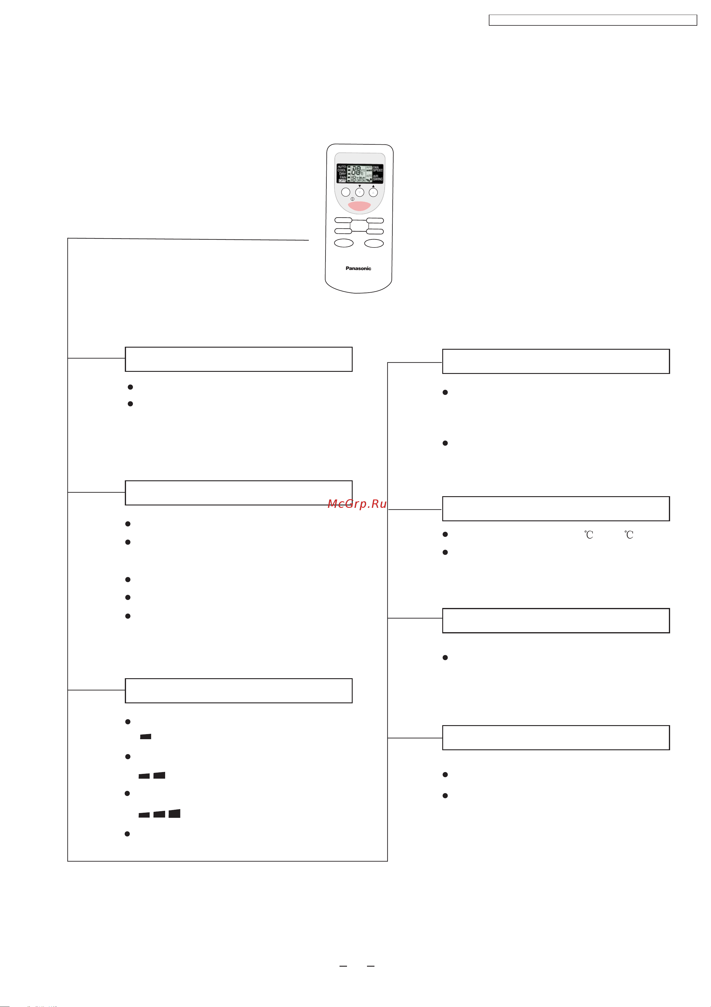 Panasonic CS-PC12DKD / CU-PC12DKD [3/63] Remote control