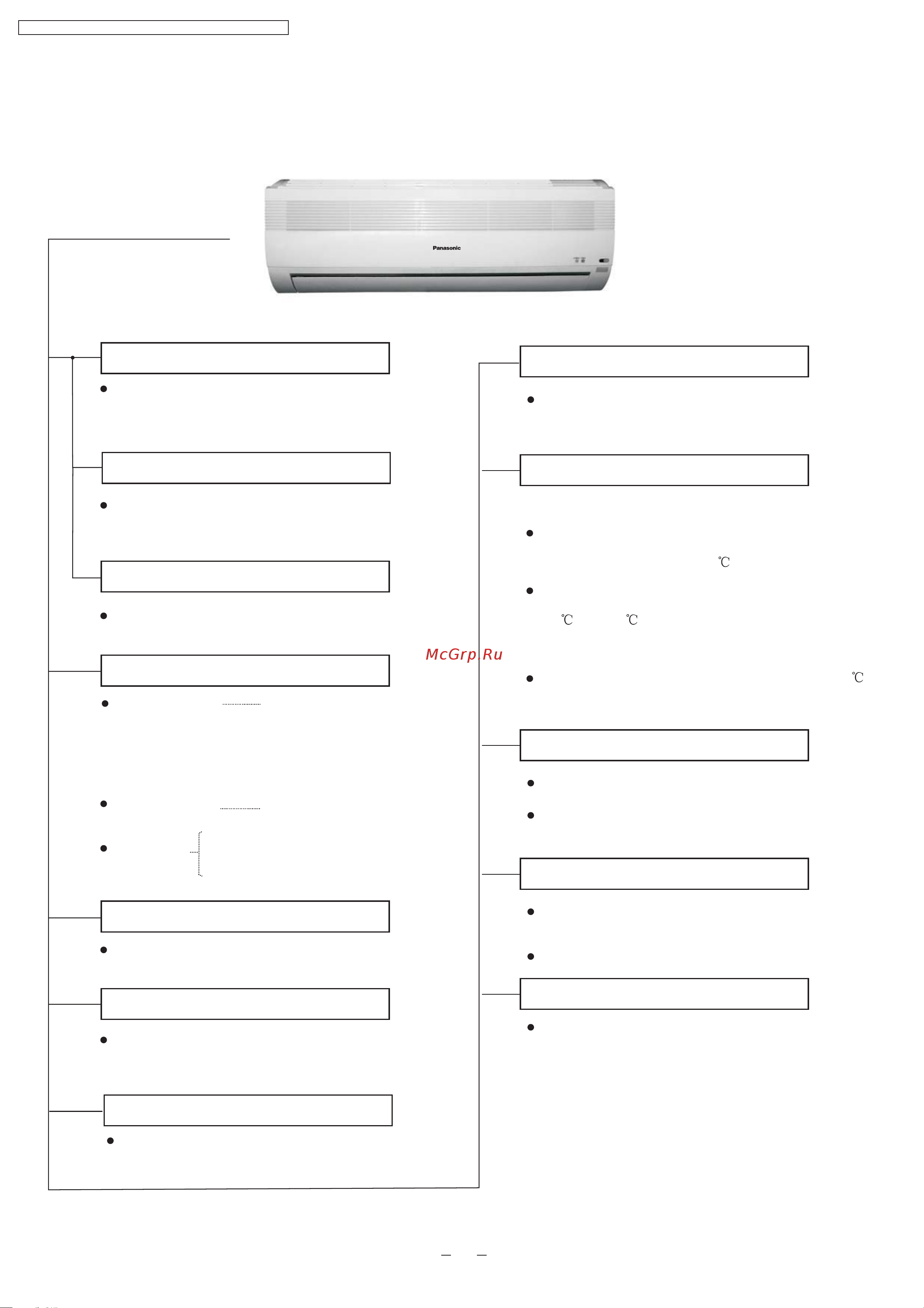 Panasonic CS-PC12DKD / CU-PC12DKD [4/63] Power switch on off