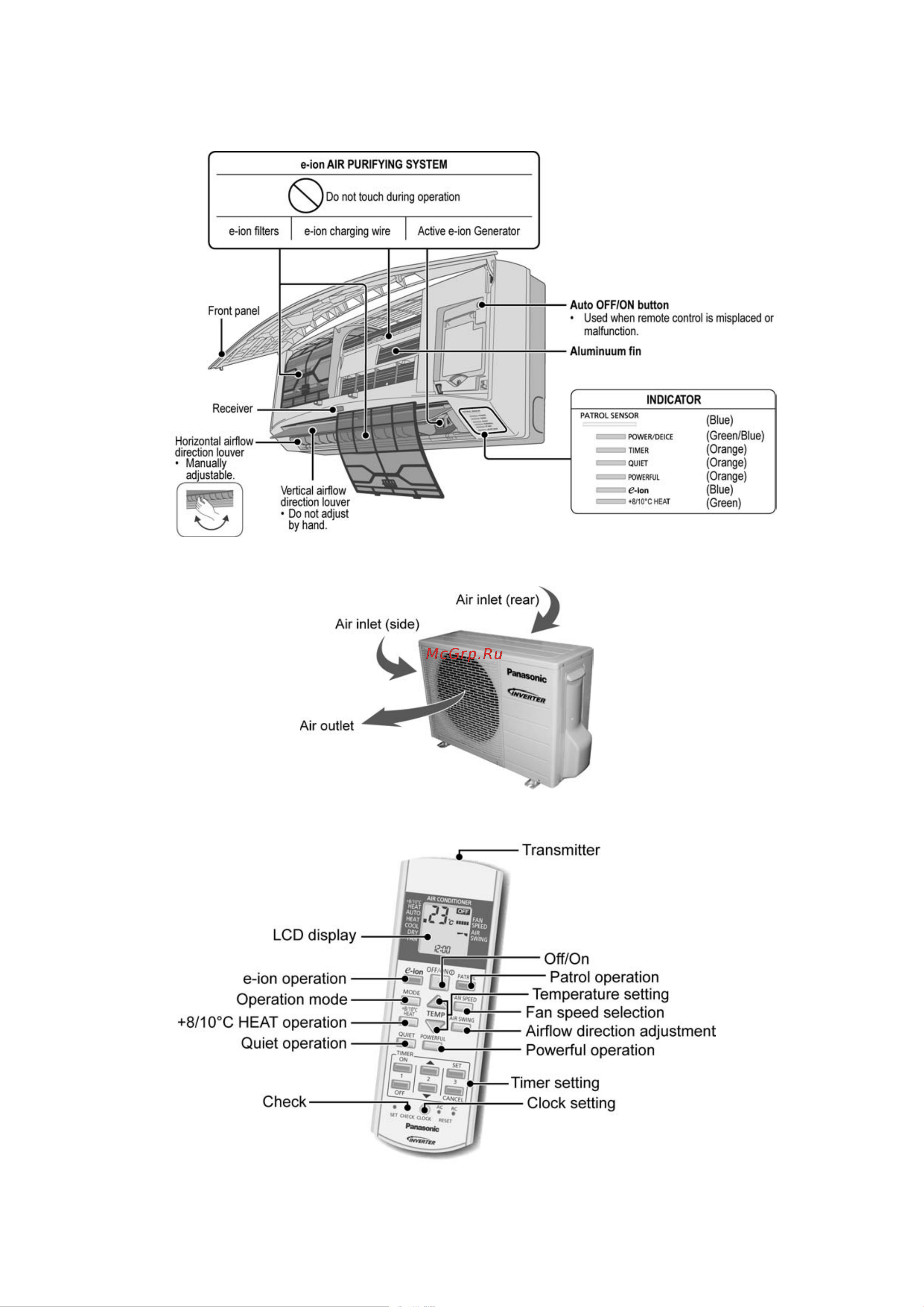 Panasonic CS-NE9MKE [12/96] Location of controls and components