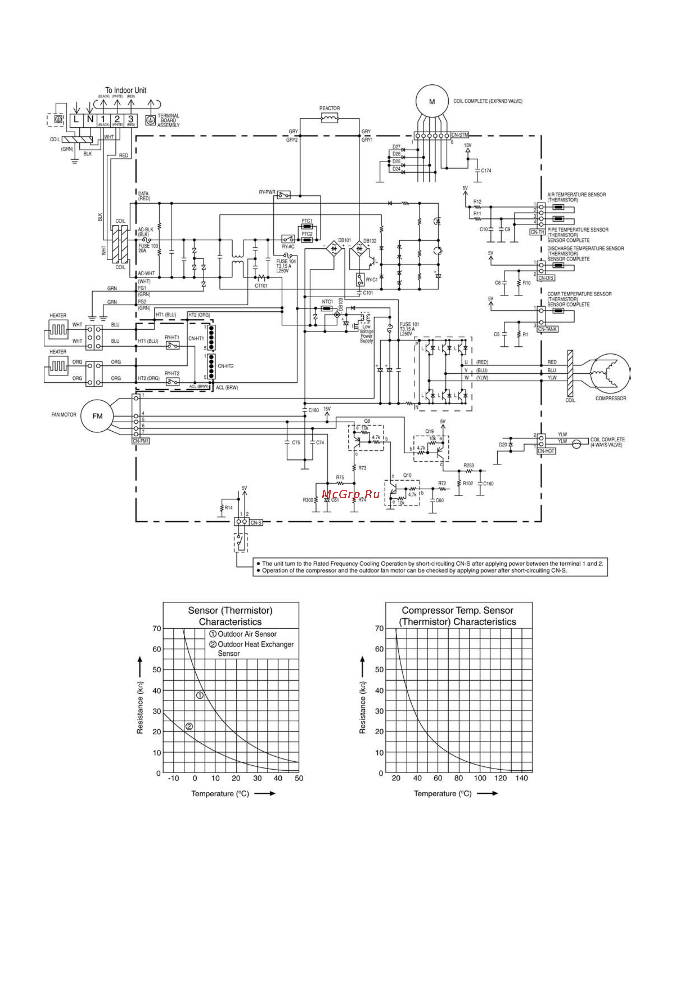 Panasonic CS-NE9MKE Сервис мануал онлайн [20/96] 626387