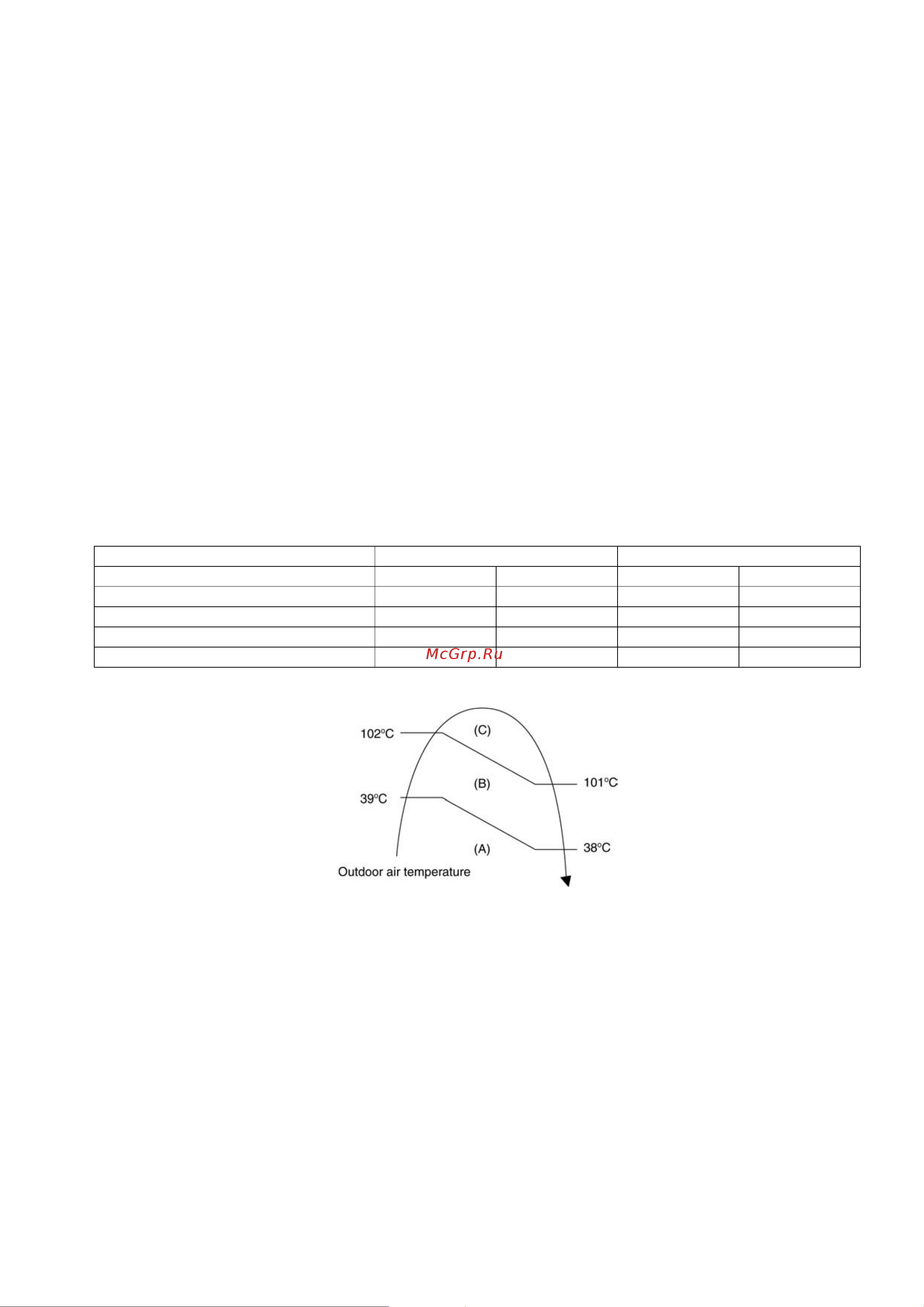 Panasonic CU-NE9MKE [43/96] Protection control