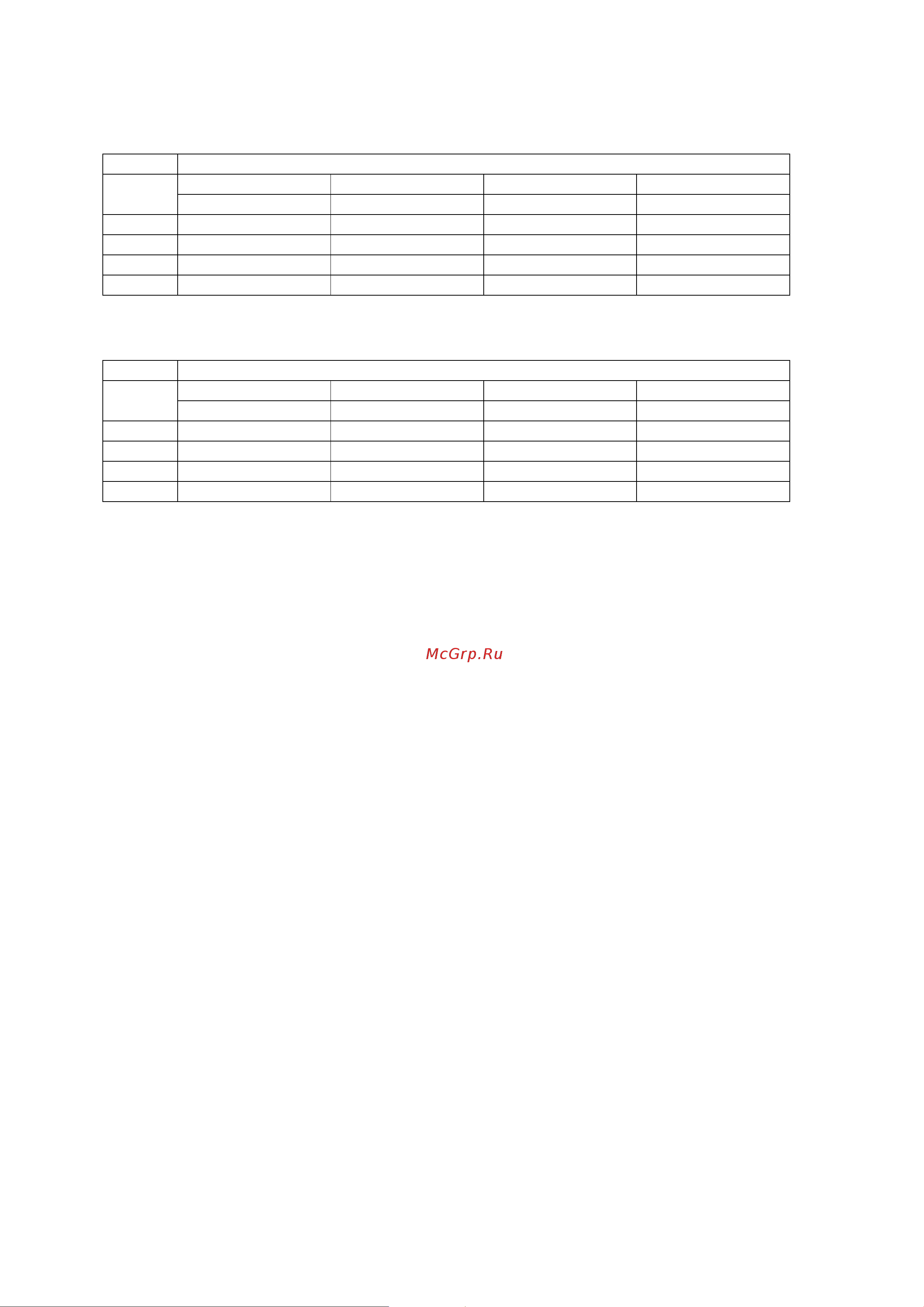 Panasonic CU-NE9MKE [92/96] Sensible capacity chart