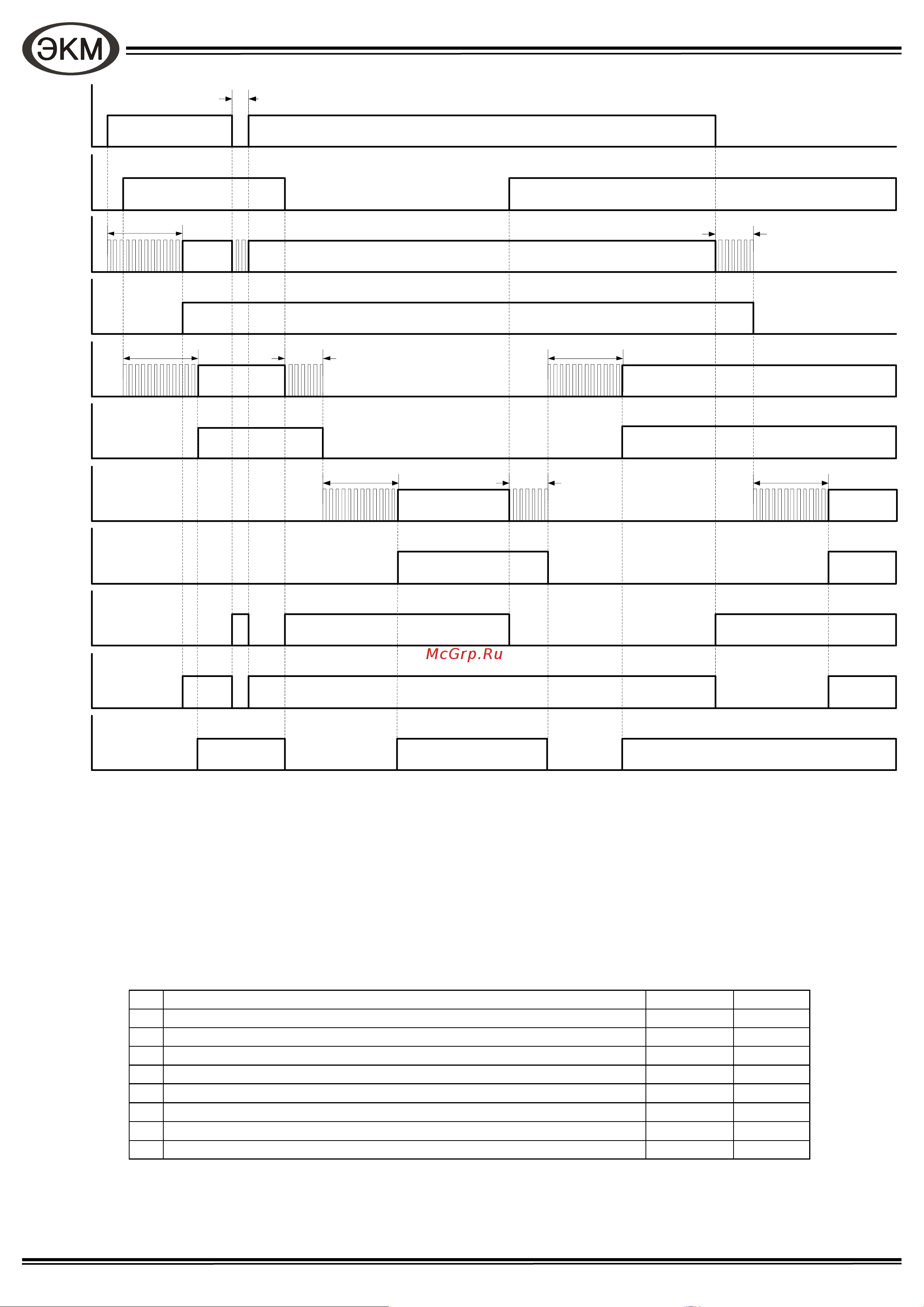 Меандр МАВР-3-21М [5/12] Режимы работы