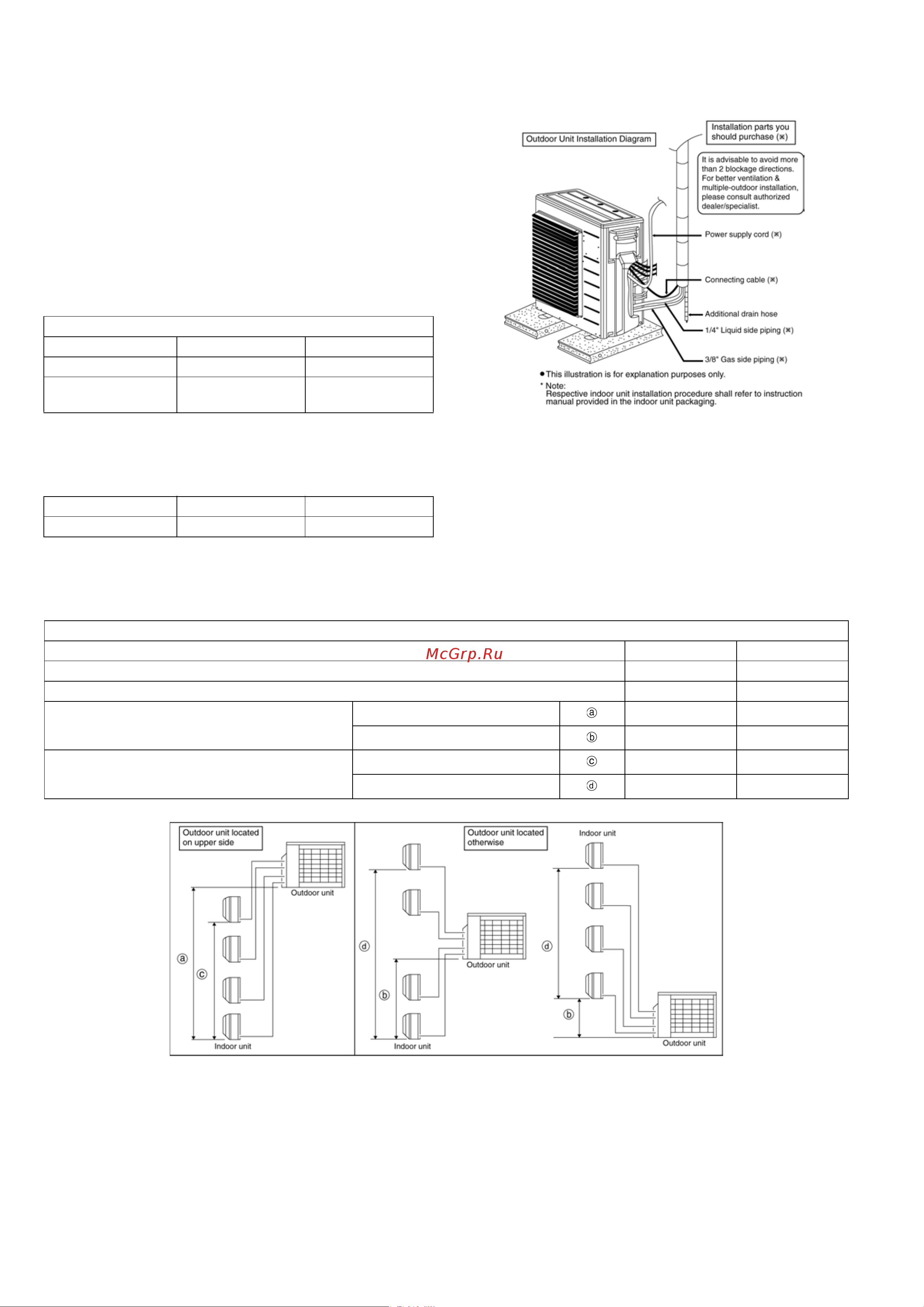 Panasonic CU-3E18LBE [40/103] Cu 3e18lbe cu 4e23lbe