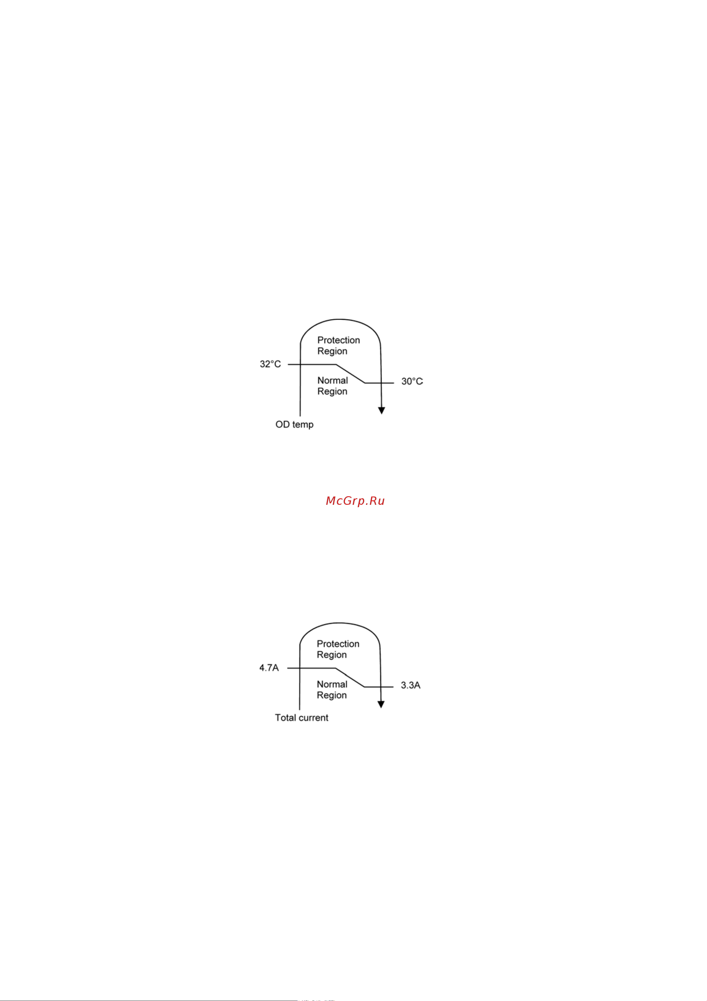 Panasonic CU-3E18LBE [52/103] Protection control cu 3e18lbe and cu 4e23lbe