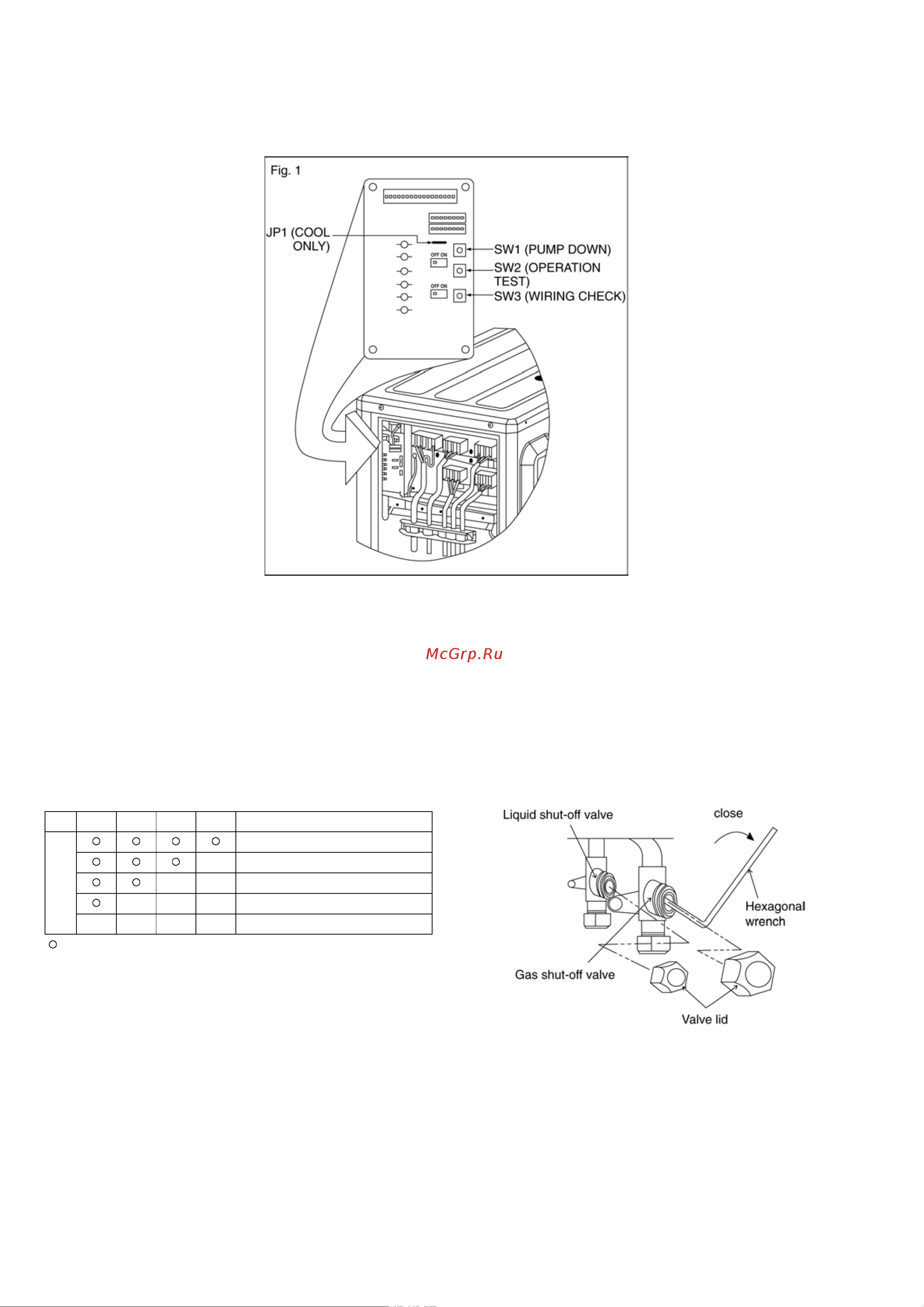 Panasonic CU-3E18LBE [56/103] Servicing mode