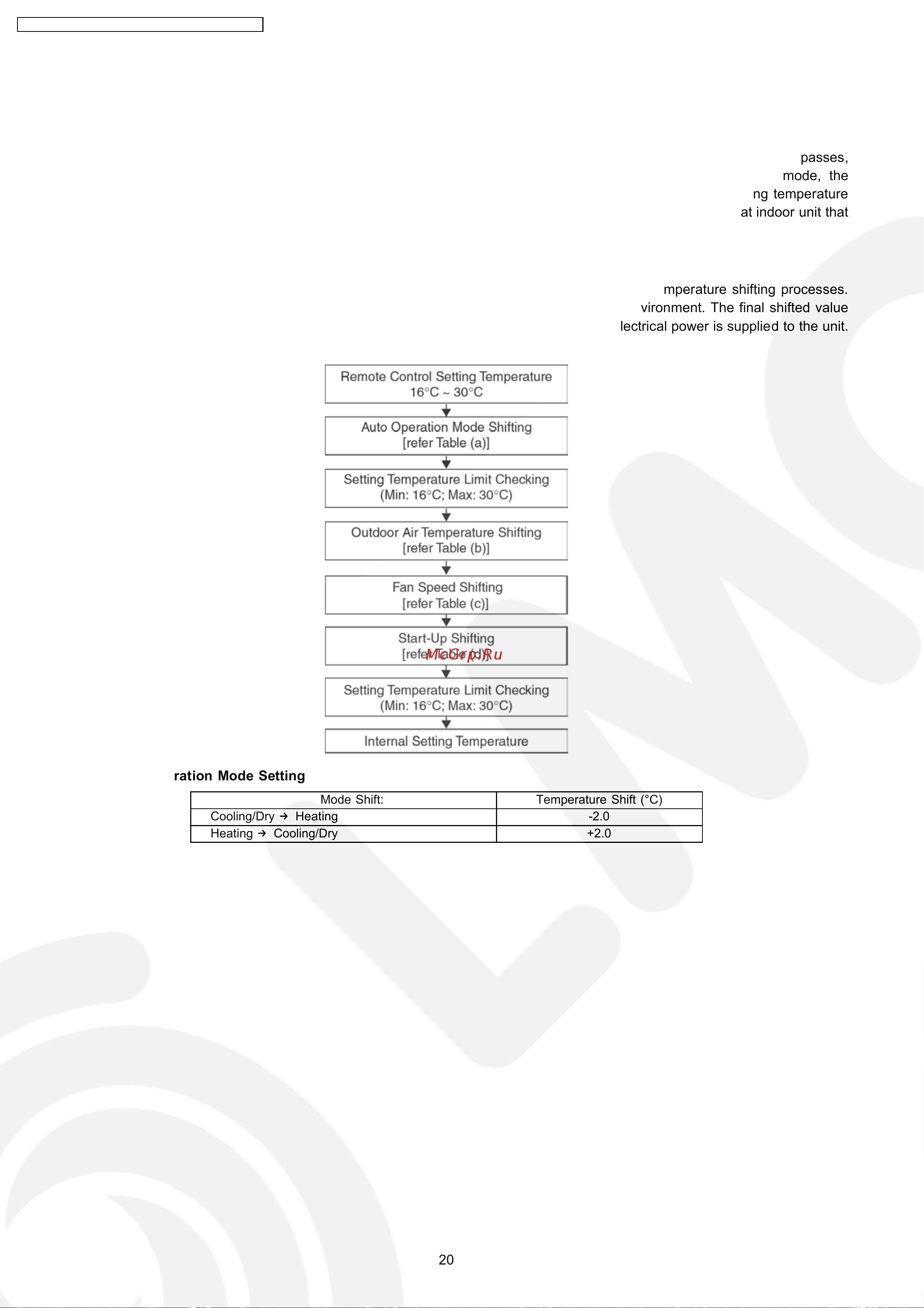 Panasonic CU-HE12DKE [20/88] Operation details