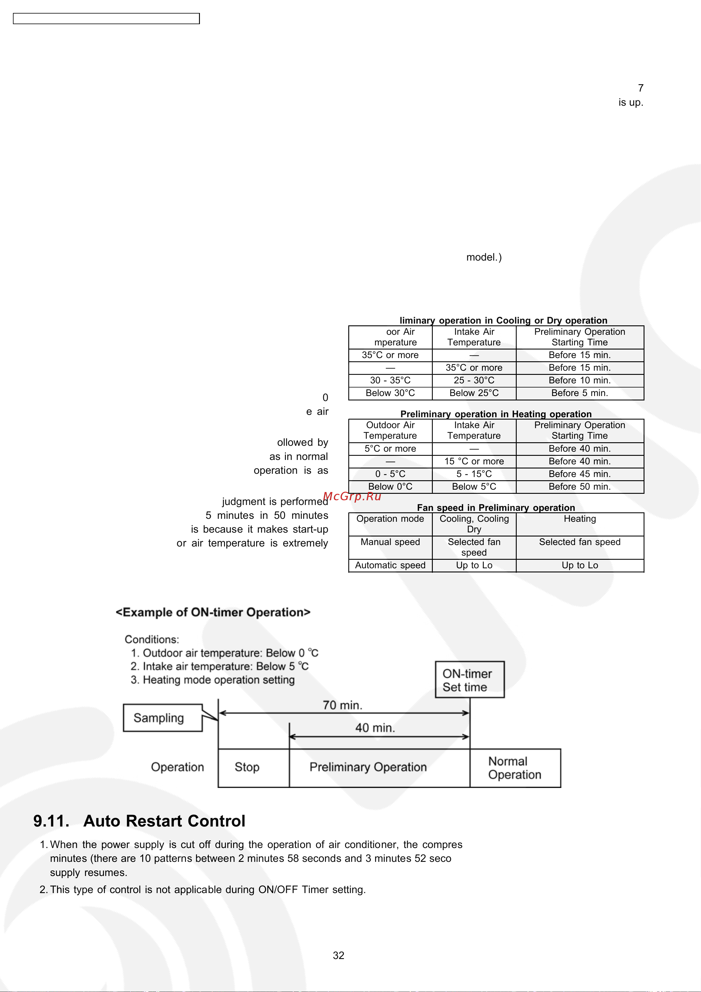 Panasonic CU-HE9DKE [32/88] Timer operation
