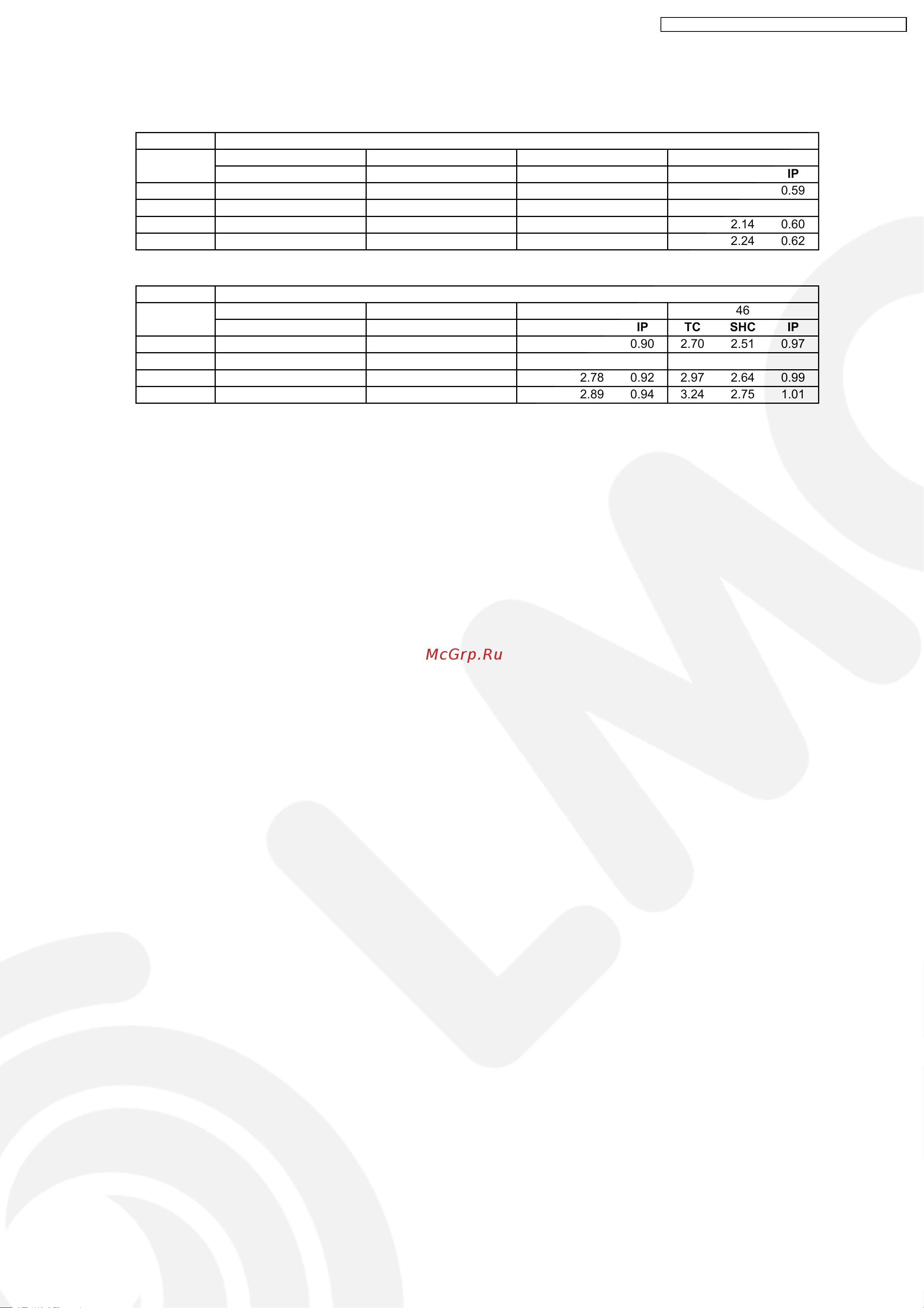 Panasonic CS-HE9DKE / CU-HE9DKE [83/88] Sensible capacity chart