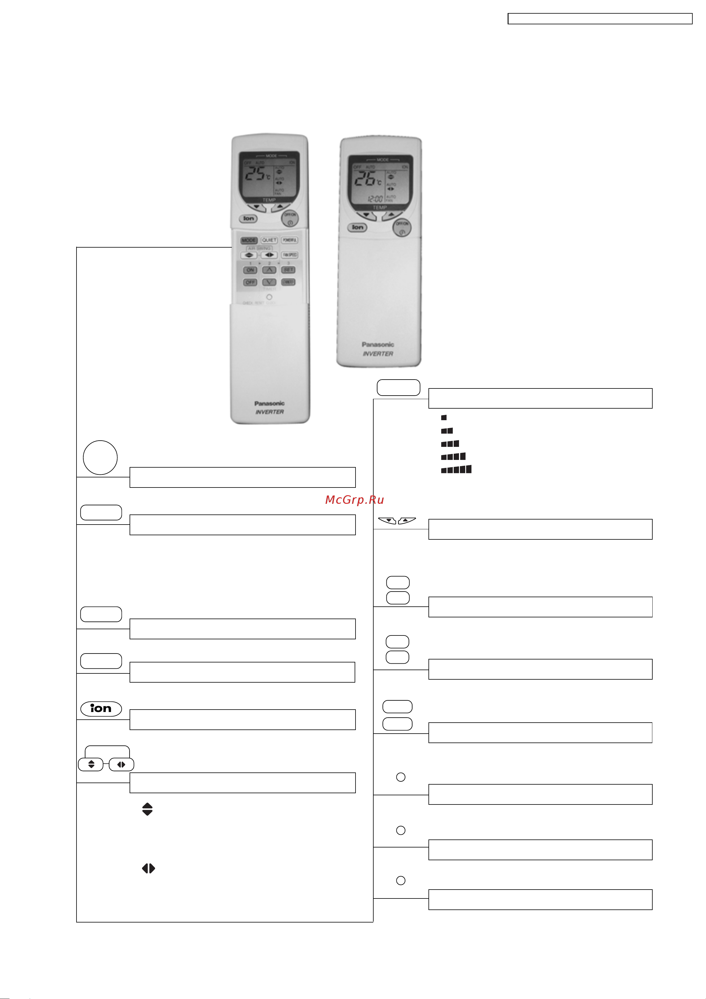 Panasonic CU-E12DKD [3/98] Airflow direction control