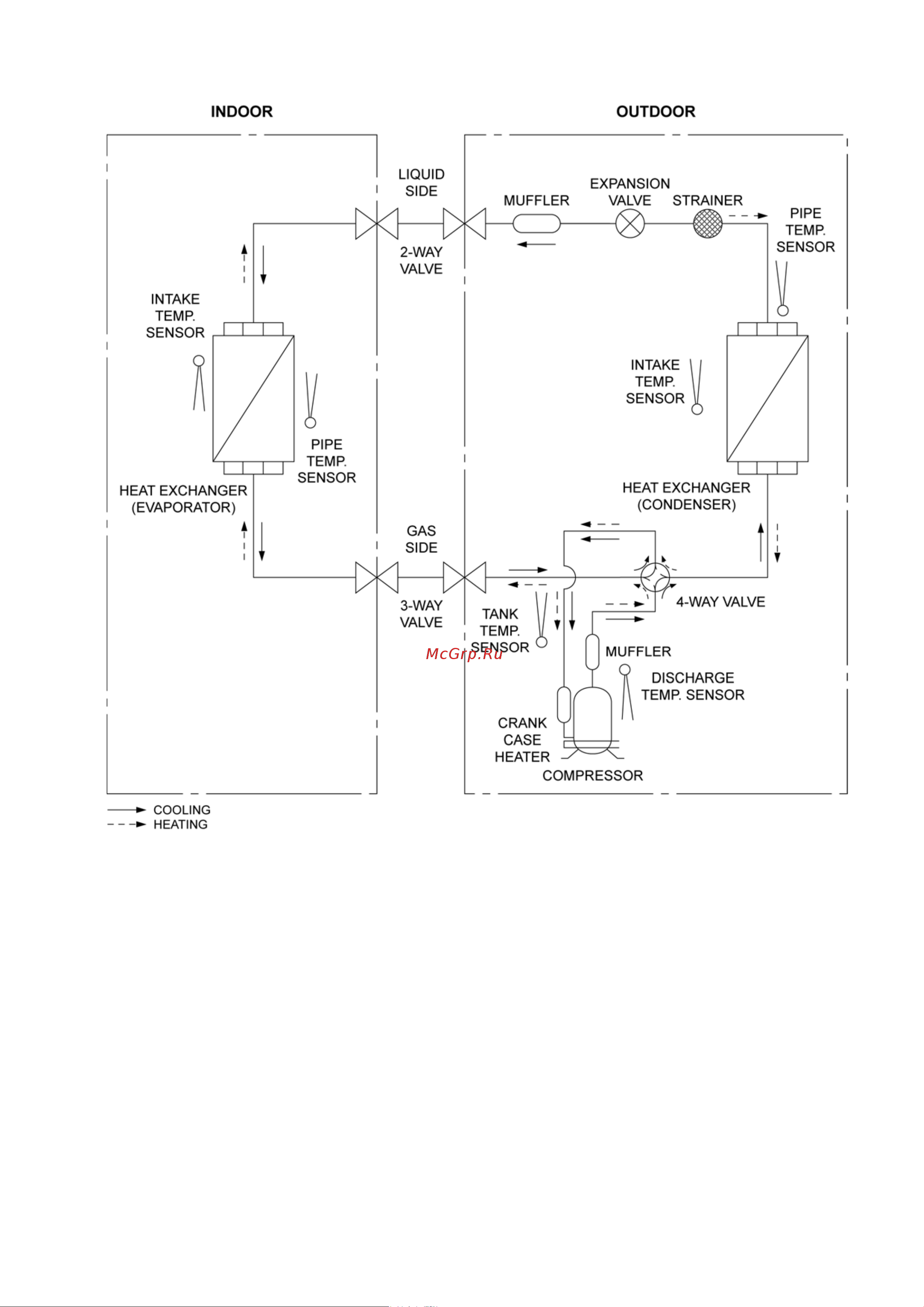 Panasonic CU-HE9NKE [15/110] Refrigeration cycle diagram