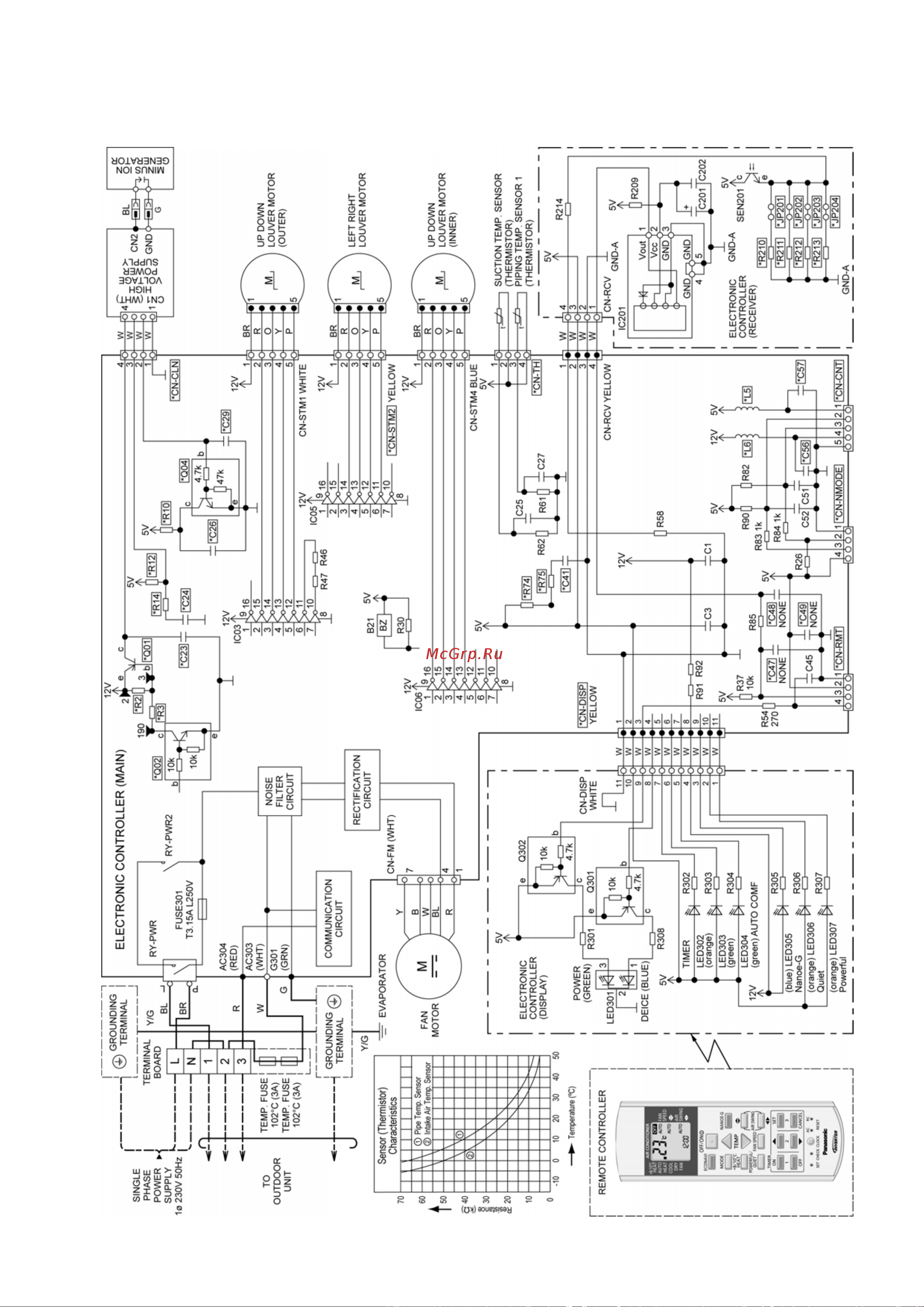 Panasonic CU-HE9NKE [19/110] Electronic circuit diagram