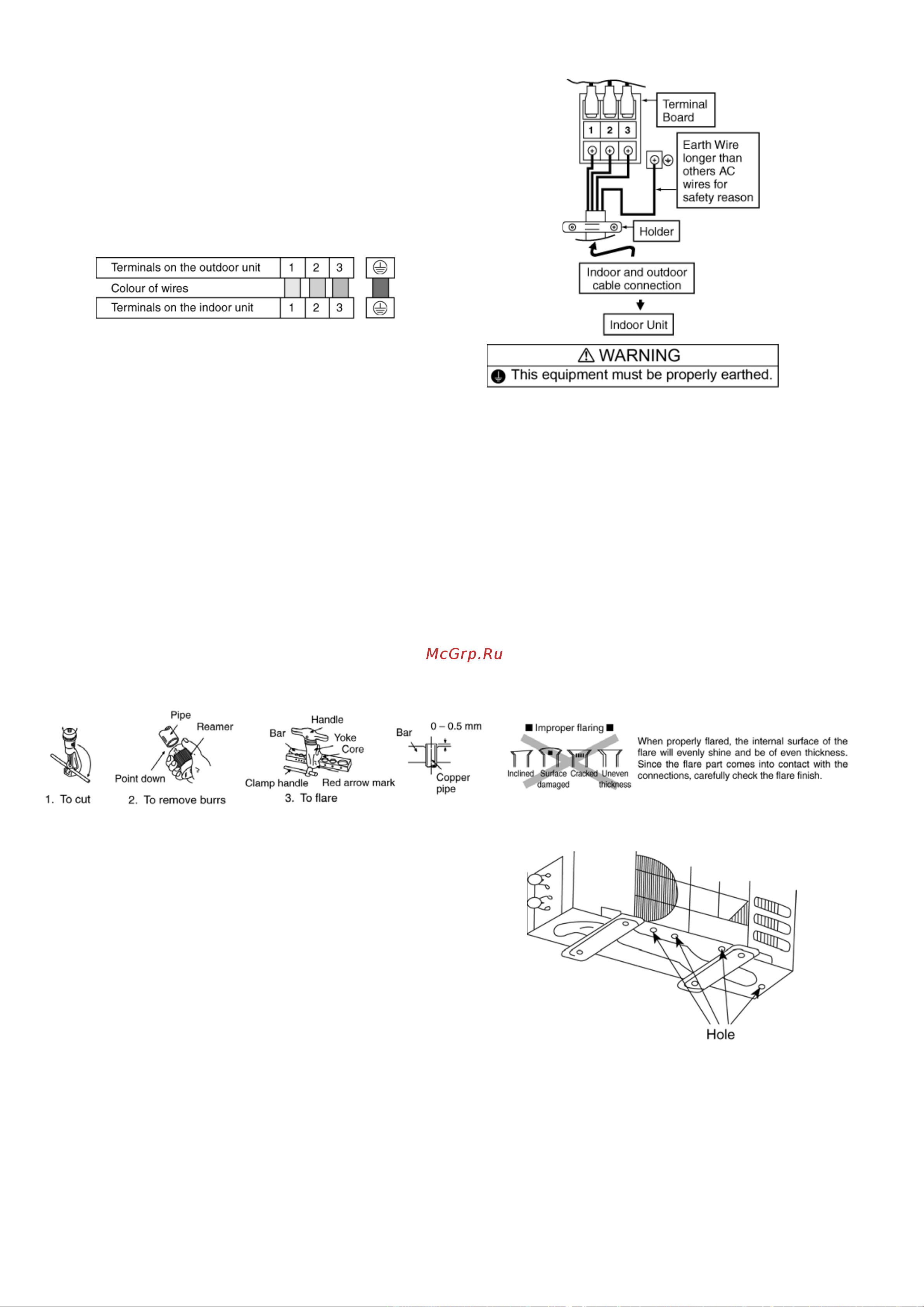 Panasonic CU-HE9NKE [32/110] Connect the cable to the outdoor unit