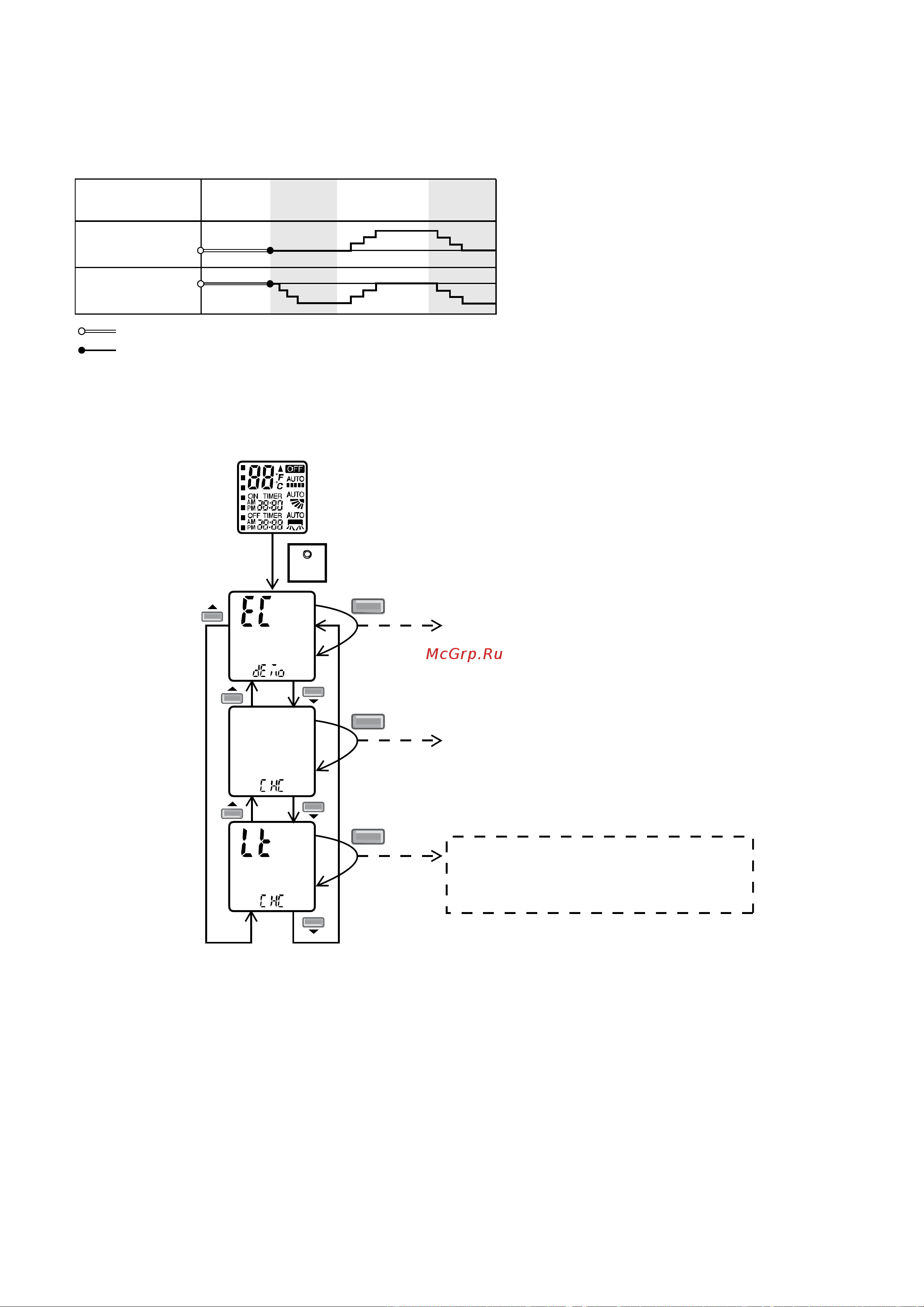 Panasonic CU-HE12NKE [45/110] Judge ambient condition