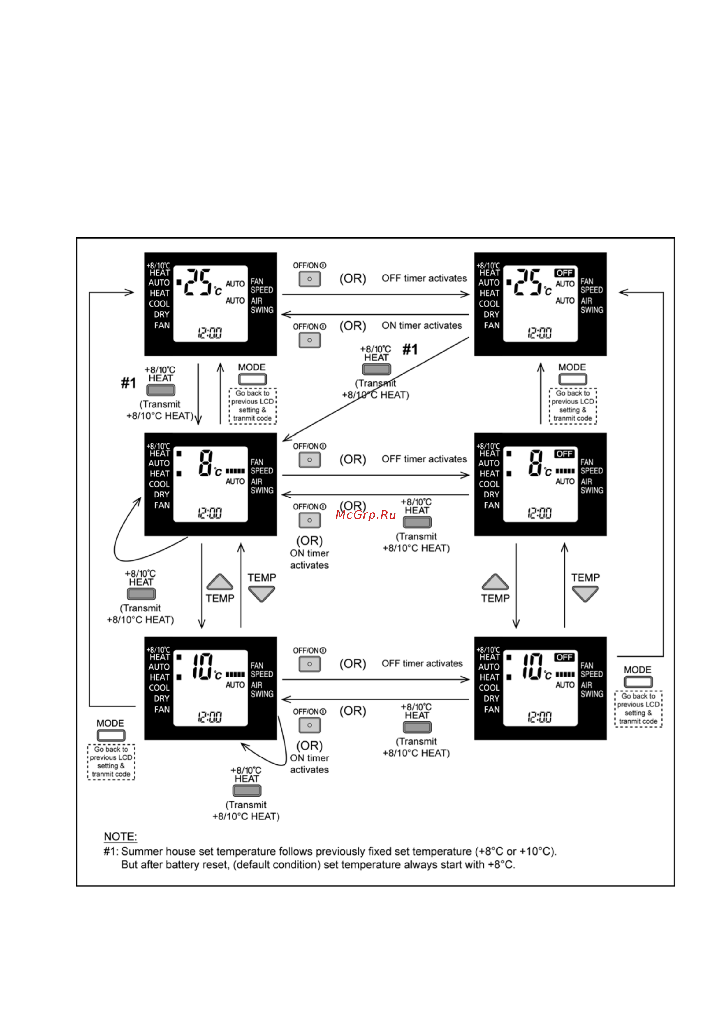 Panasonic CU-HE12NKE [47/110] 8 10 c heat operation
