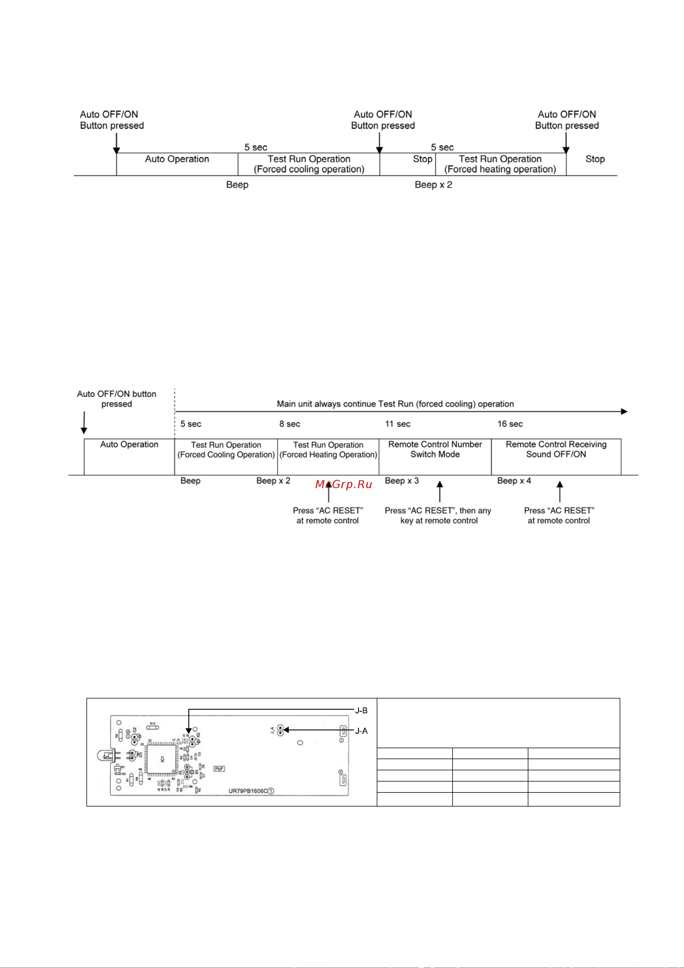 Panasonic CU-HE12NKE [53/110] Servicing mode