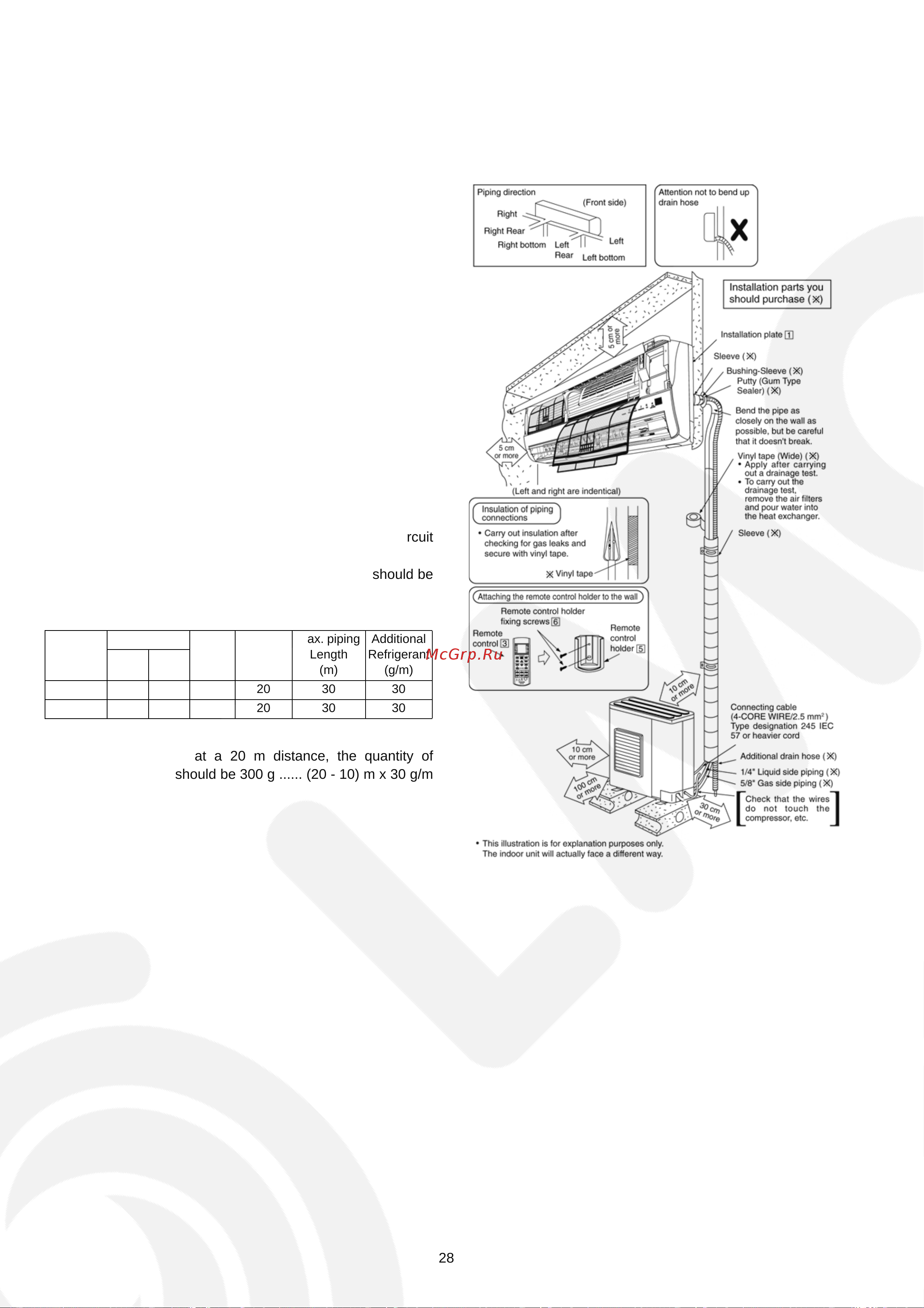 Panasonic CU-E28EKES [28/77] Installation instruction