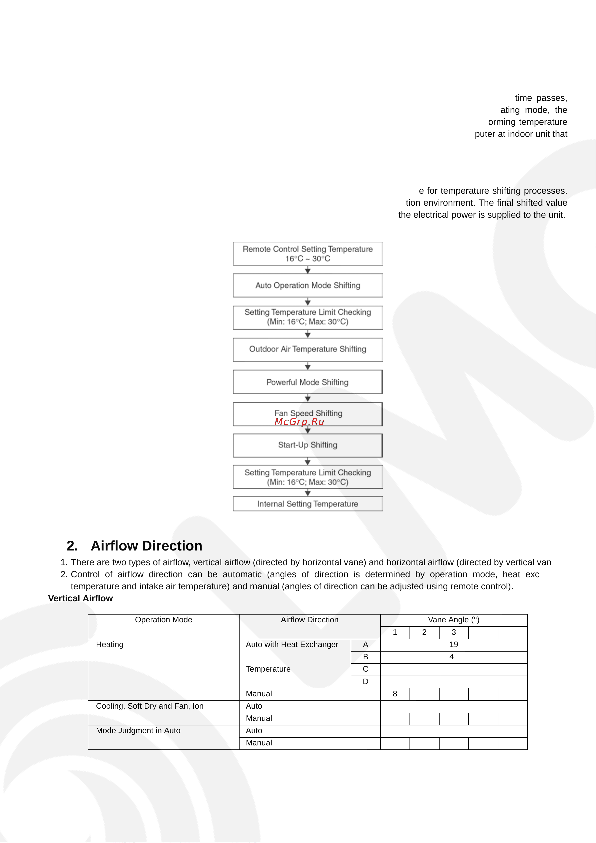 Panasonic CU-E28EKES [35/77] Operation and function