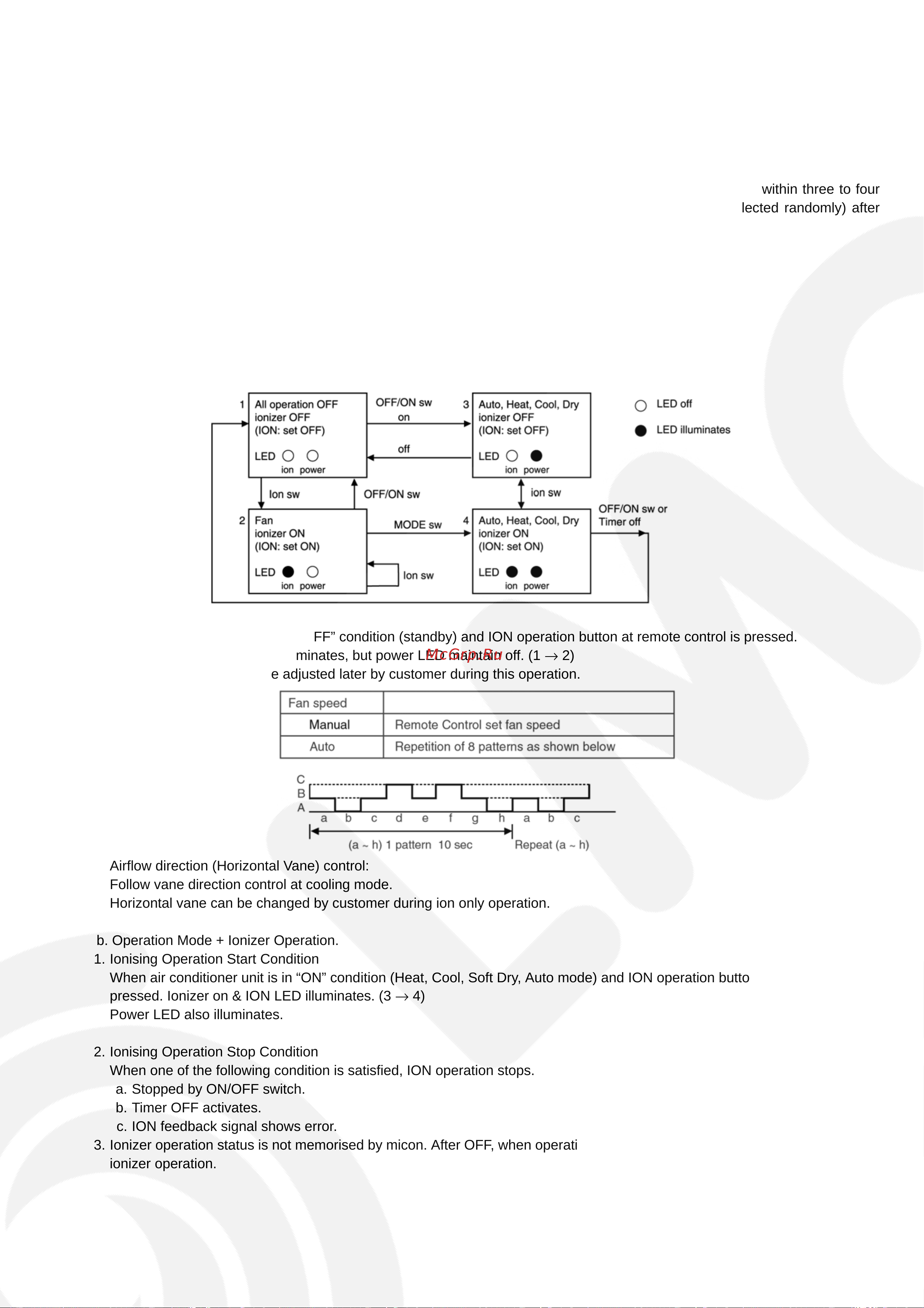 Panasonic CU-E28EKES [39/77] Off timer control
