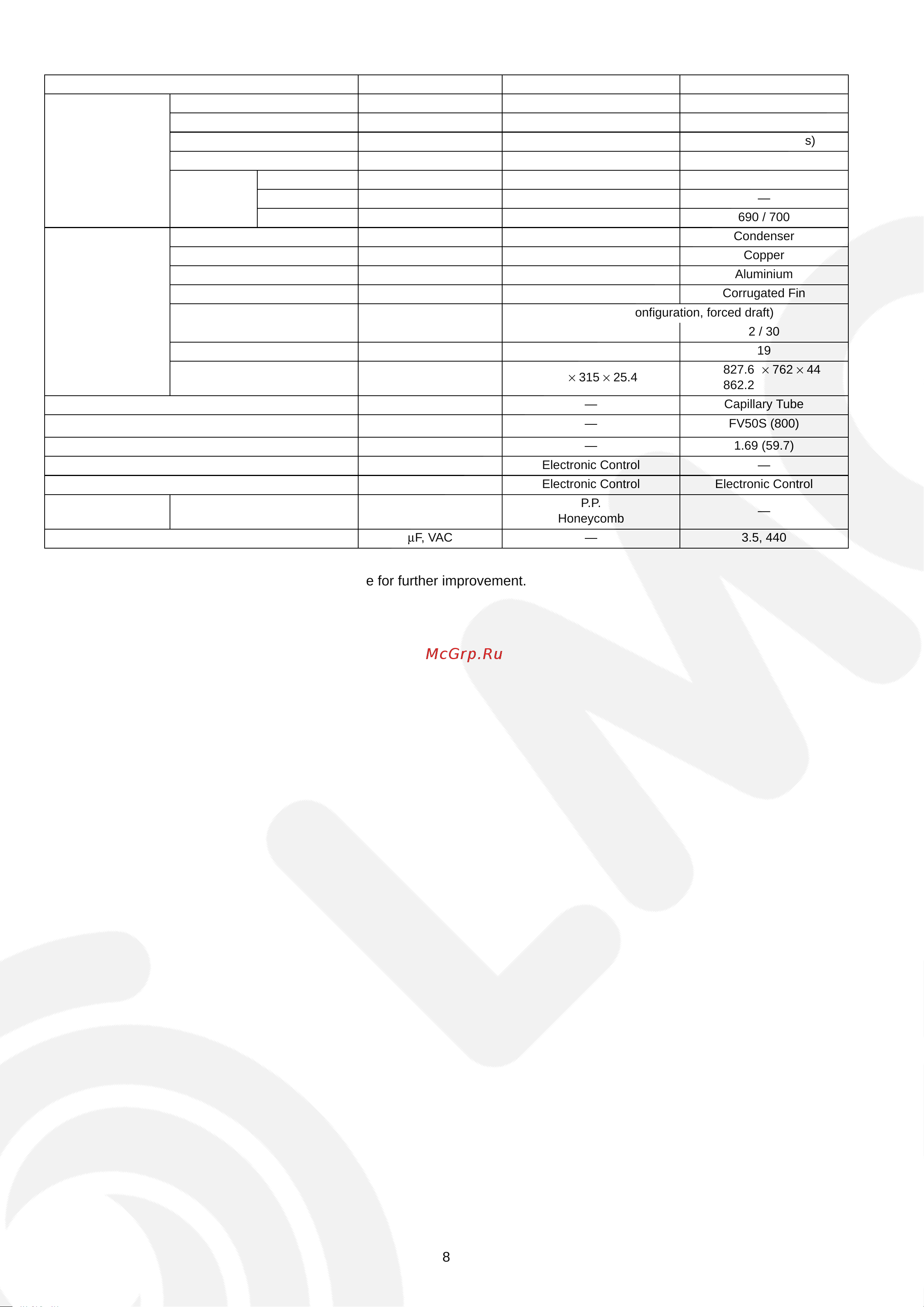 Panasonic CS-E28EKES [8/77] Specifications are subject to change without notice for further improvement